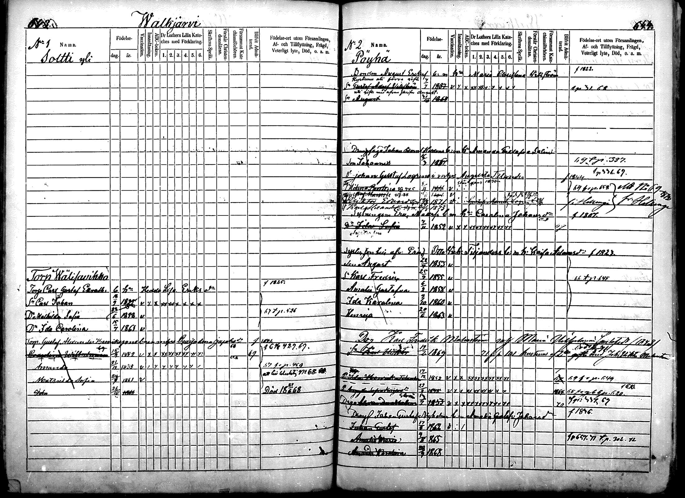 [ ../kirjat/Kirkonkirjat/nurmijarvi/lastenkirja_1863-1875_mko52-65/kuvat/382.jpg ]