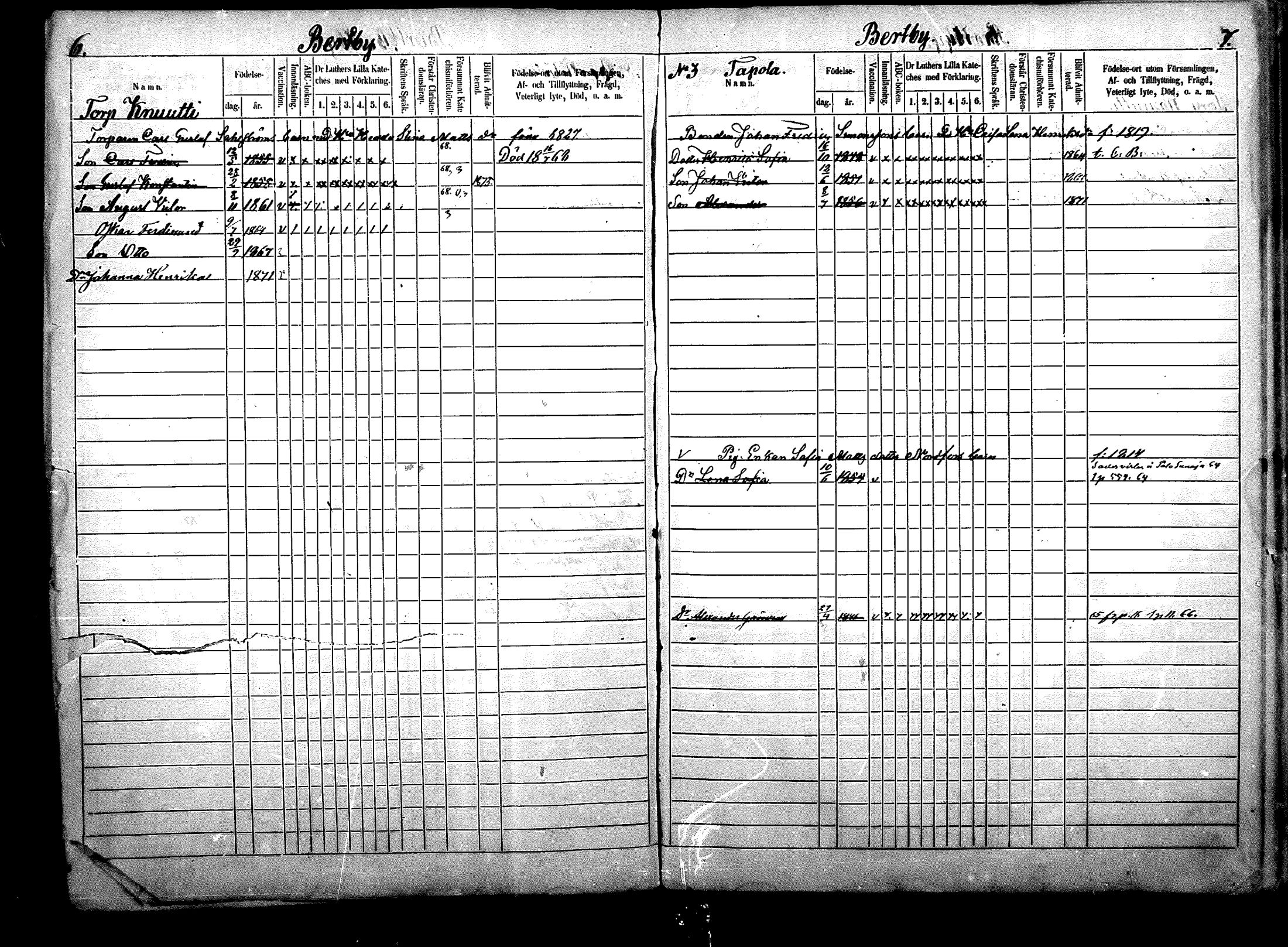 [ ../kirjat/Kirkonkirjat/nurmijarvi/lastenkirja_1863-1875_mko52-65/kuvat/4.jpg ]