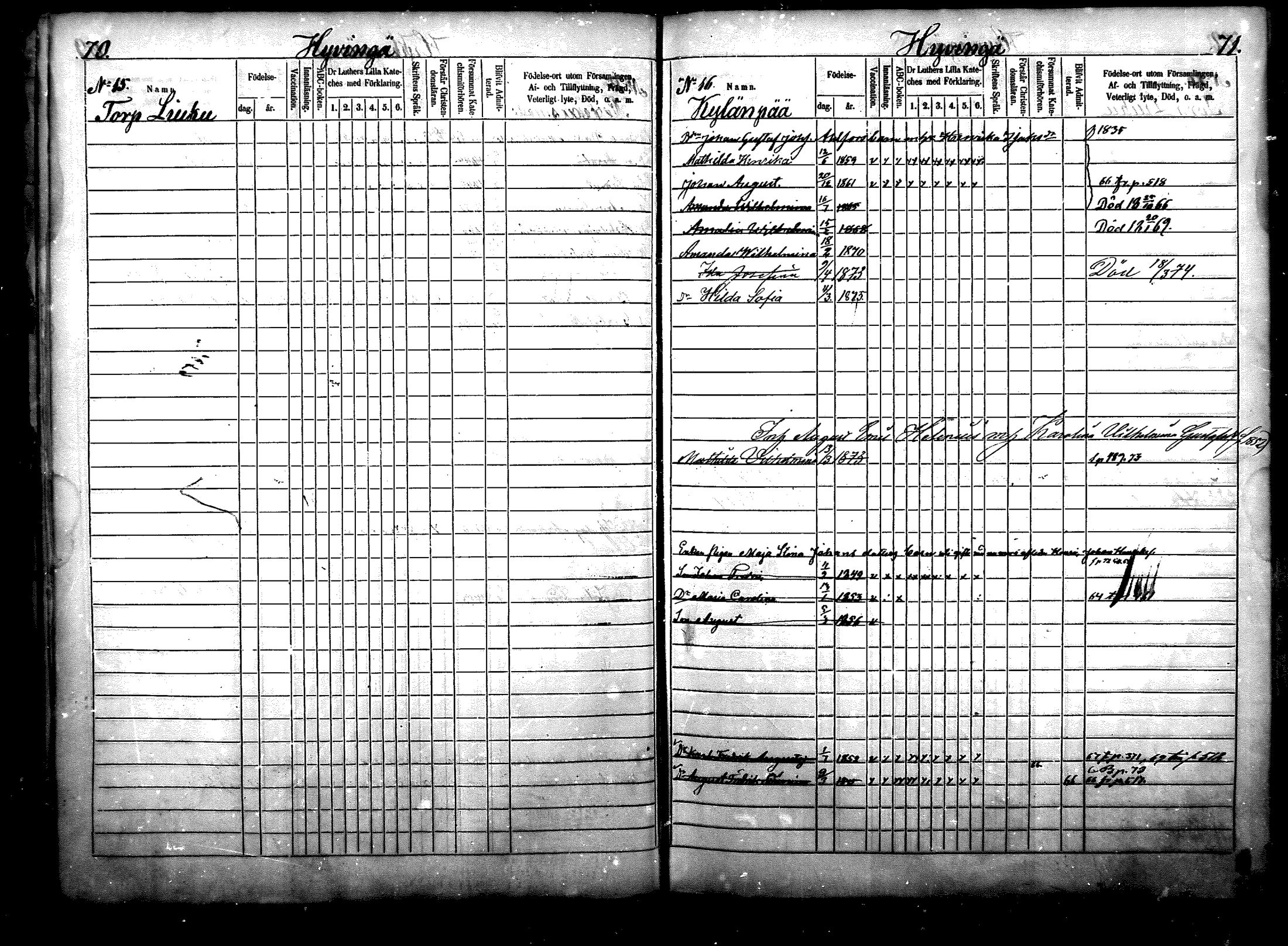 [ ../kirjat/Kirkonkirjat/nurmijarvi/lastenkirja_1863-1875_mko52-65/kuvat/43.jpg ]