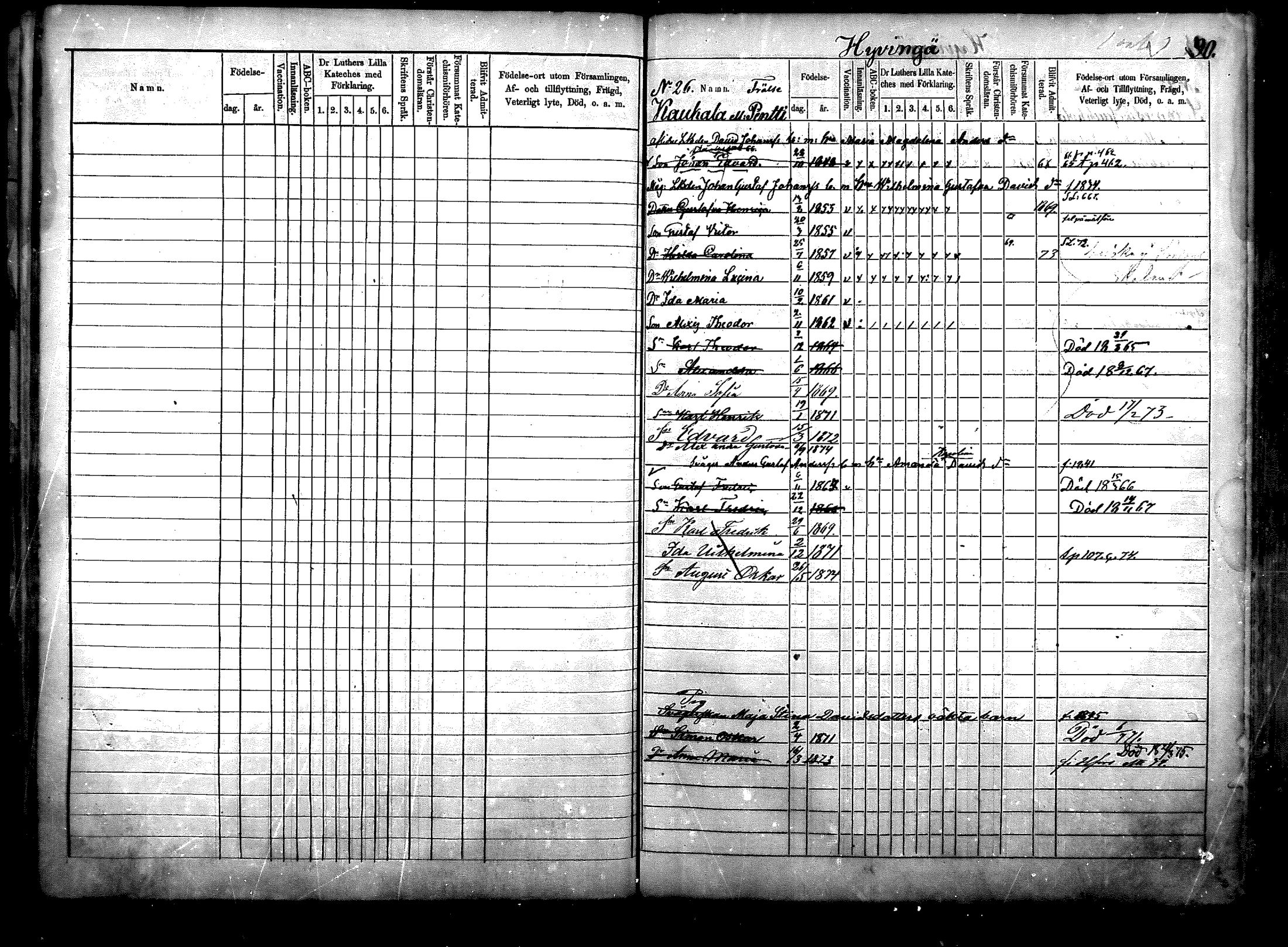 [ ../kirjat/Kirkonkirjat/nurmijarvi/lastenkirja_1863-1875_mko52-65/kuvat/56.jpg ]