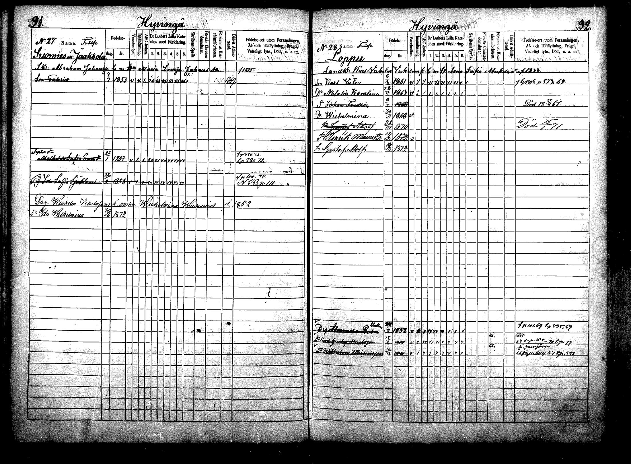 [ ../kirjat/Kirkonkirjat/nurmijarvi/lastenkirja_1863-1875_mko52-65/kuvat/57.jpg ]