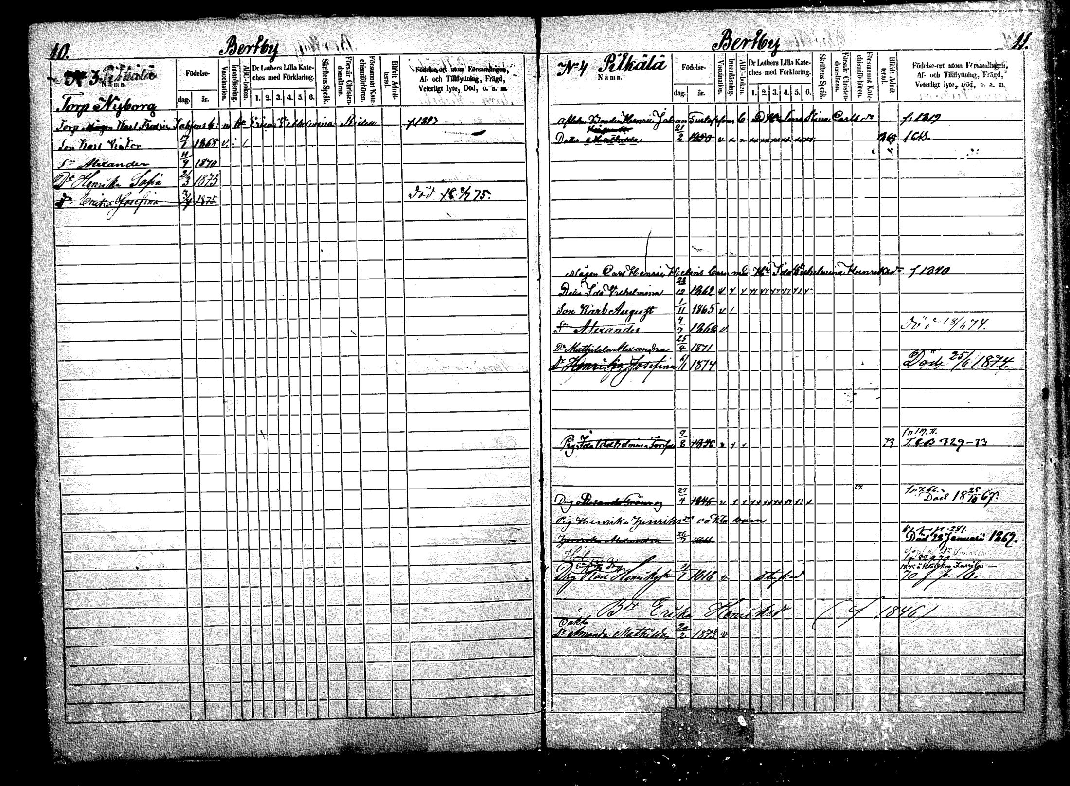 [ ../kirjat/Kirkonkirjat/nurmijarvi/lastenkirja_1863-1875_mko52-65/kuvat/6.jpg ]