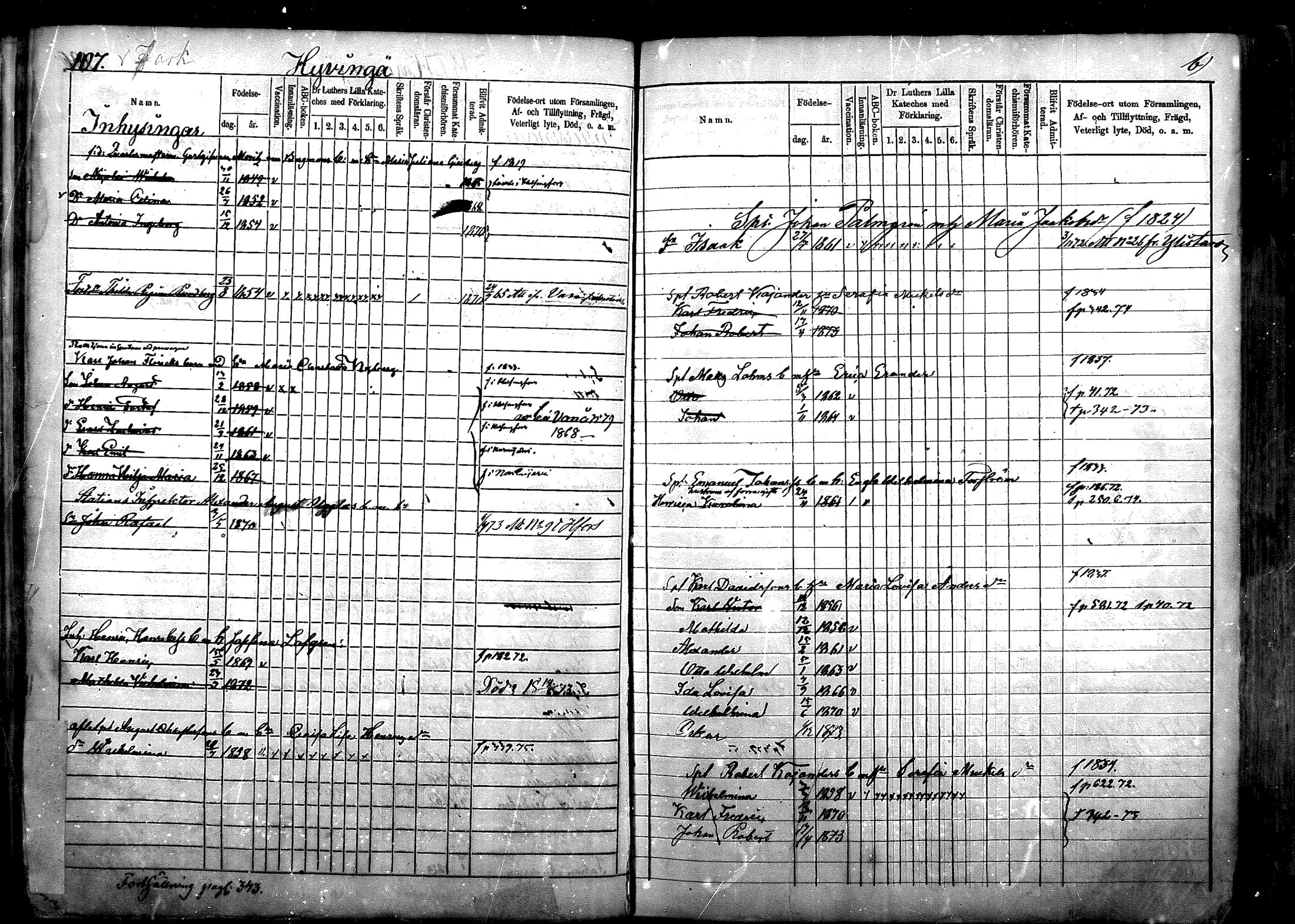 [ ../kirjat/Kirkonkirjat/nurmijarvi/lastenkirja_1863-1875_mko52-65/kuvat/65.jpg ]