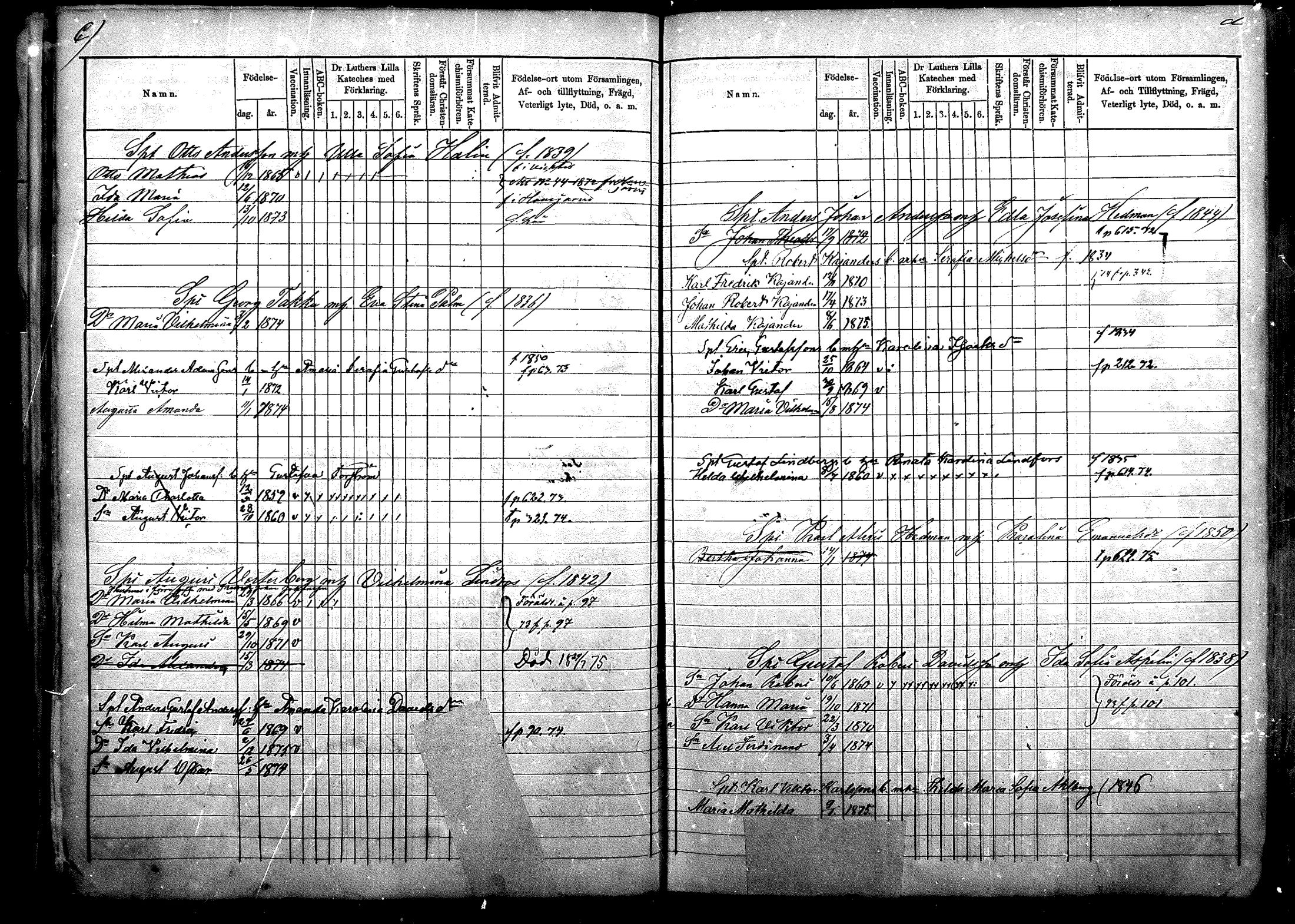 [ ../kirjat/Kirkonkirjat/nurmijarvi/lastenkirja_1863-1875_mko52-65/kuvat/66.jpg ]