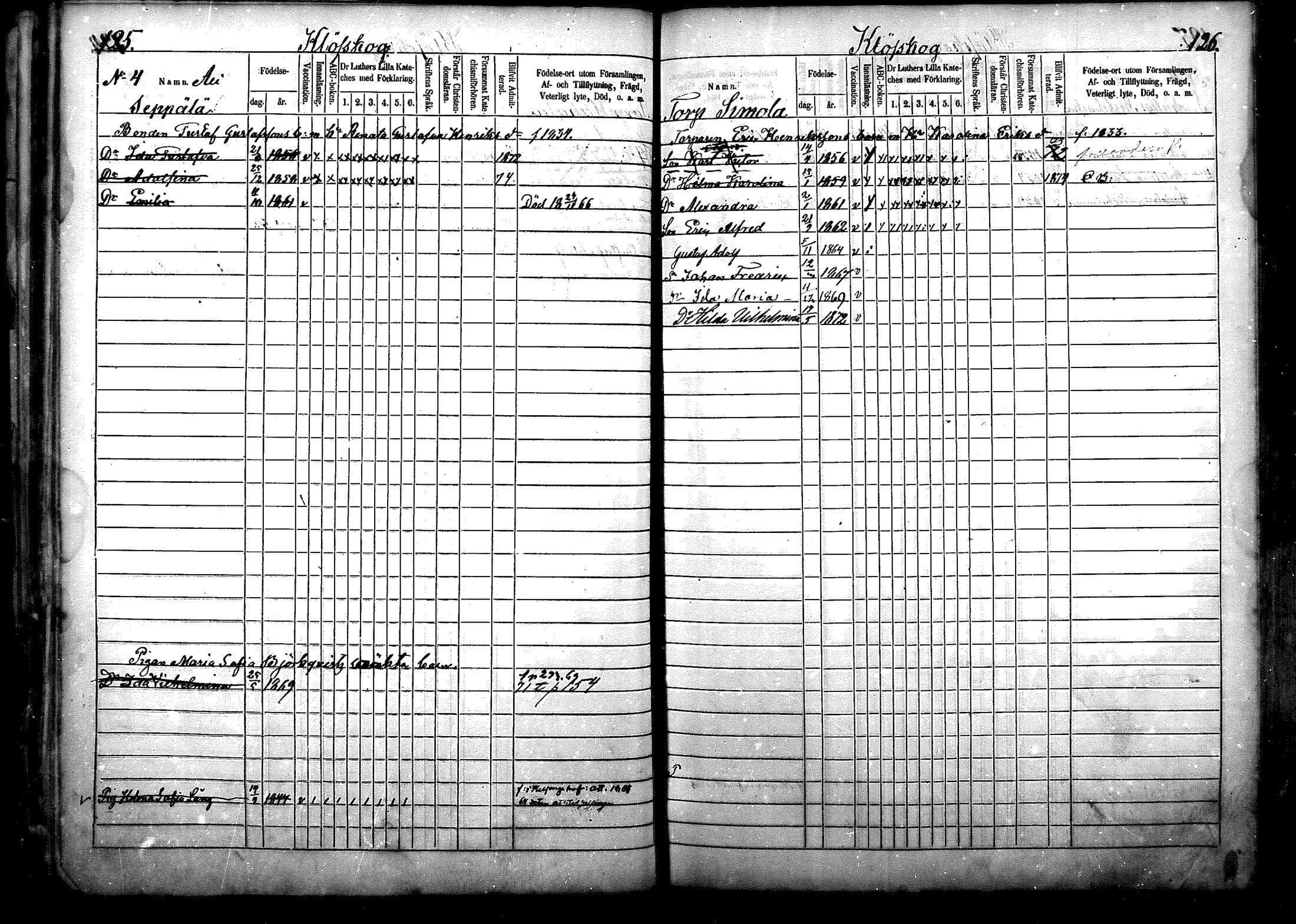 [ ../kirjat/Kirkonkirjat/nurmijarvi/lastenkirja_1863-1875_mko52-65/kuvat/79.jpg ]