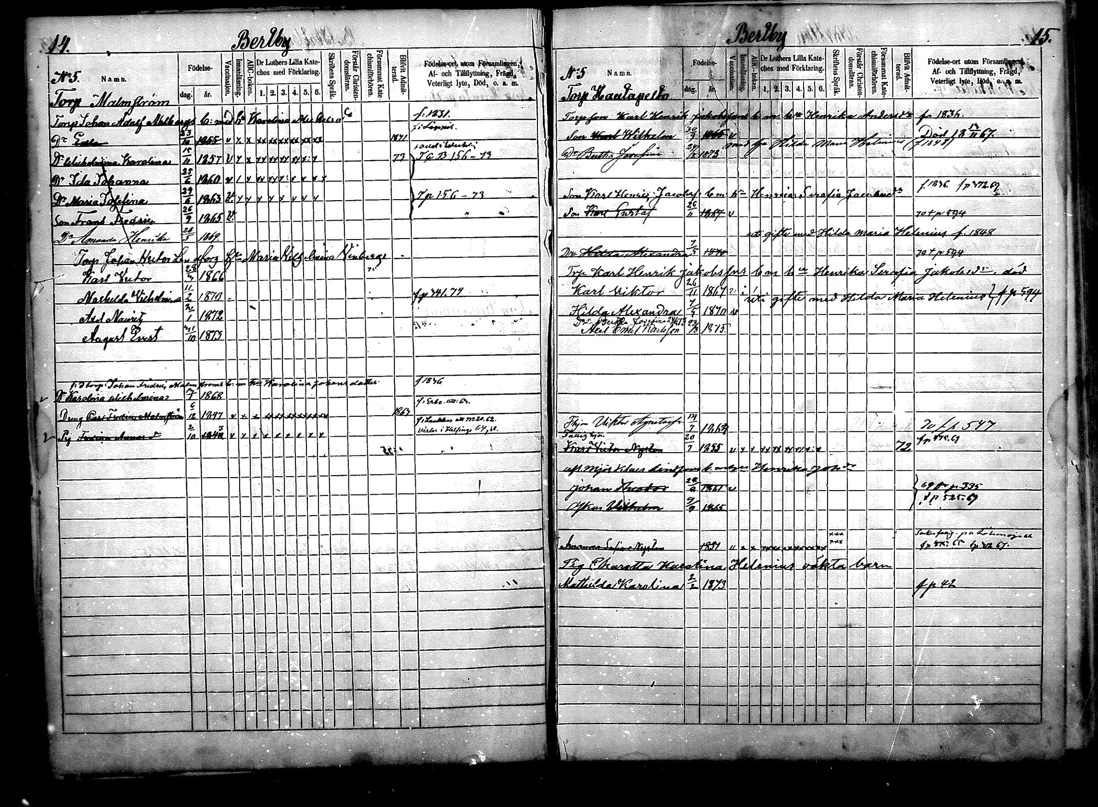 [ ../kirjat/Kirkonkirjat/nurmijarvi/lastenkirja_1863-1875_mko52-65/kuvat/8.jpg ]