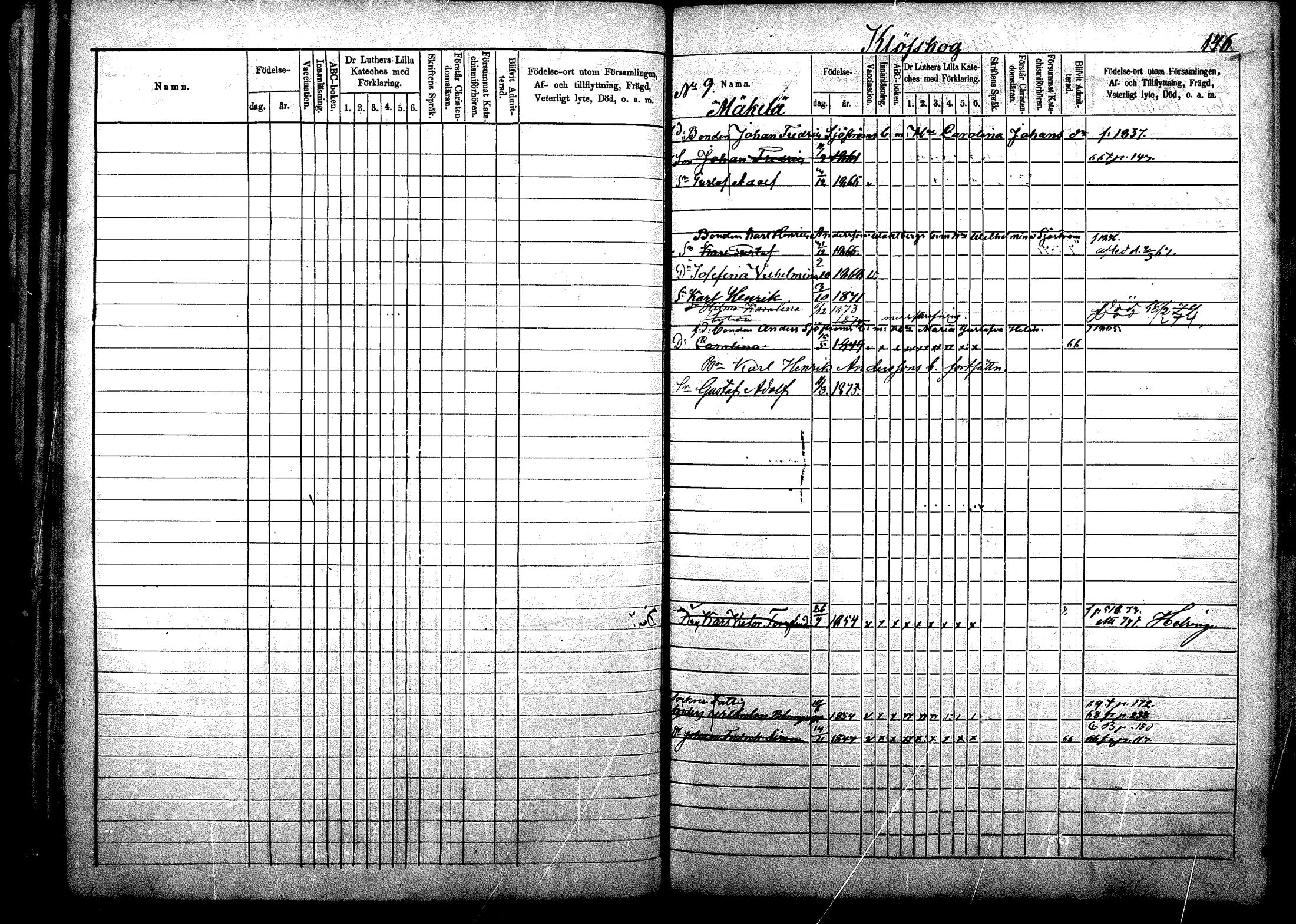 [ ../kirjat/Kirkonkirjat/nurmijarvi/lastenkirja_1863-1875_mko52-65/kuvat/94.jpg ]