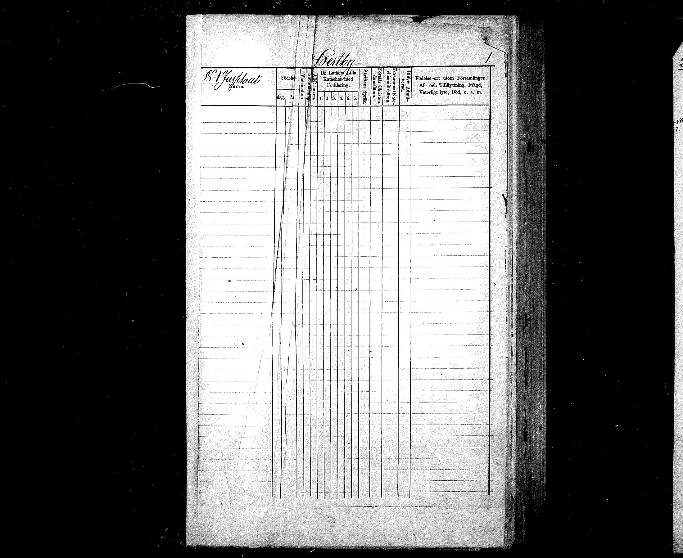 [ ../kirjat/Kirkonkirjat/nurmijarvi/lastenkirja_1875-1881_mko66-77/kuvat/1.jpg ]