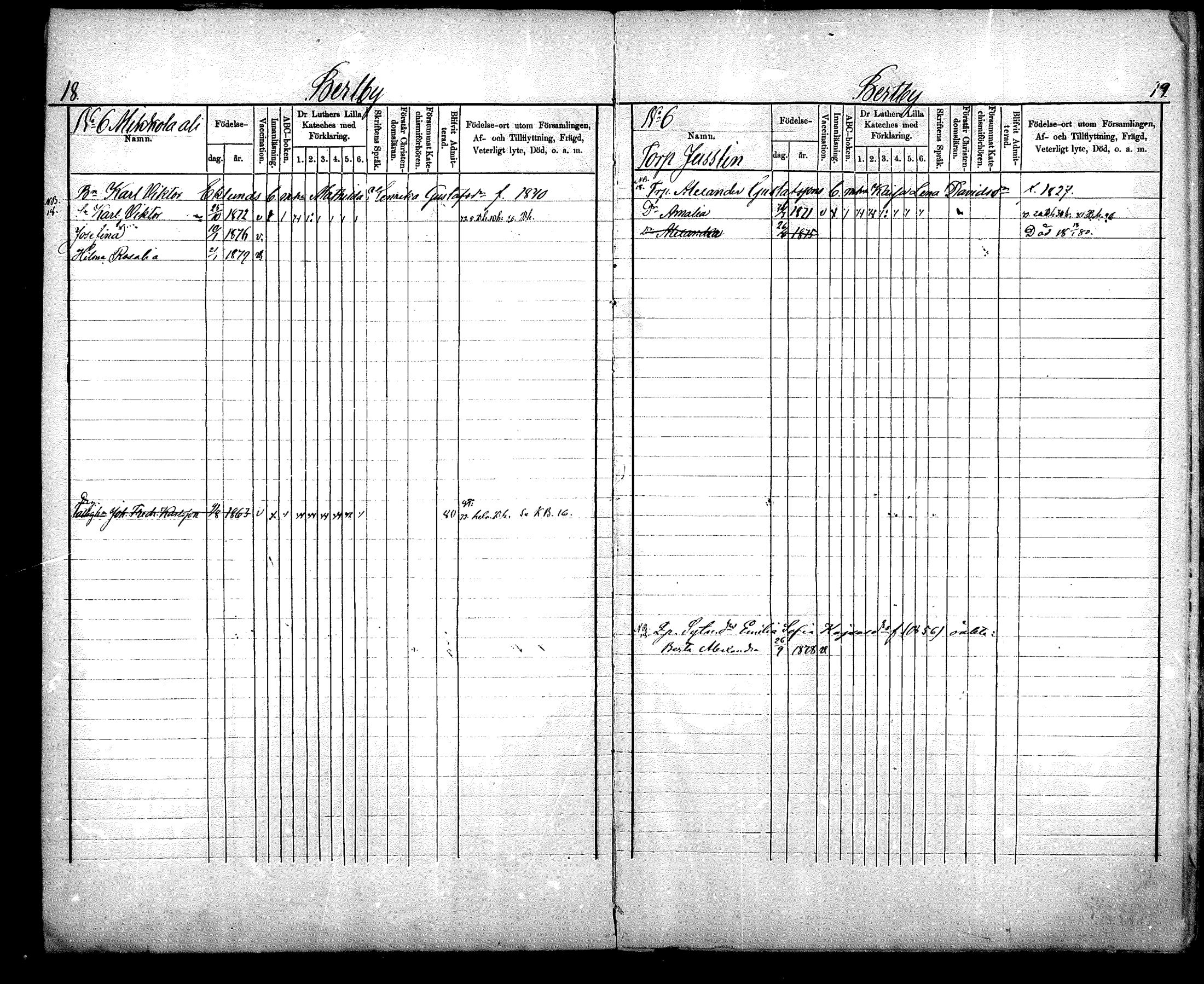 [ ../kirjat/Kirkonkirjat/nurmijarvi/lastenkirja_1875-1881_mko66-77/kuvat/10.jpg ]