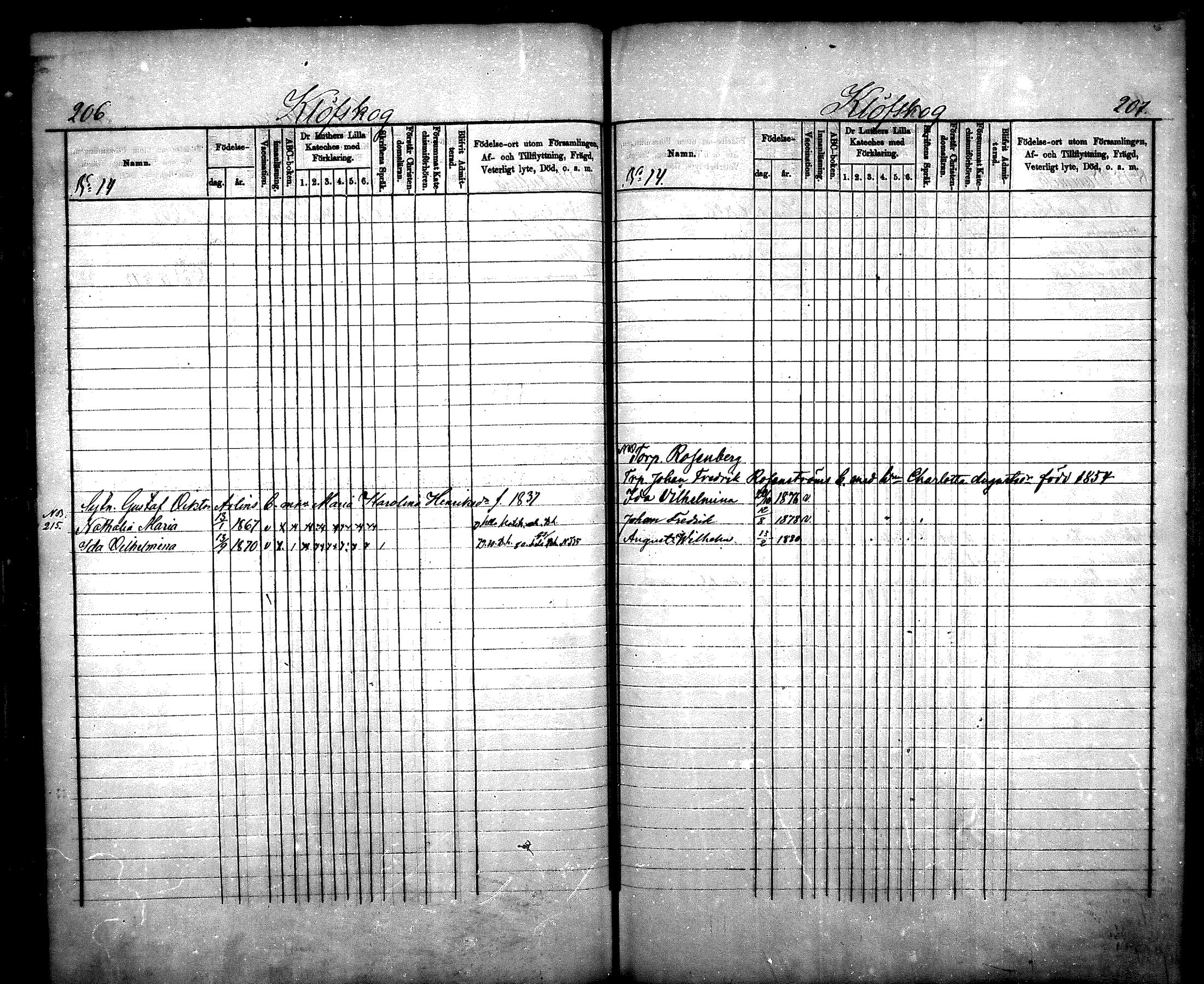 [ ../kirjat/Kirkonkirjat/nurmijarvi/lastenkirja_1875-1881_mko66-77/kuvat/104.jpg ]