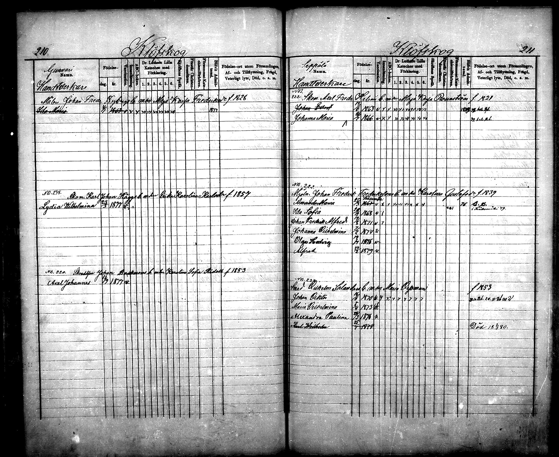 [ ../kirjat/Kirkonkirjat/nurmijarvi/lastenkirja_1875-1881_mko66-77/kuvat/106.jpg ]