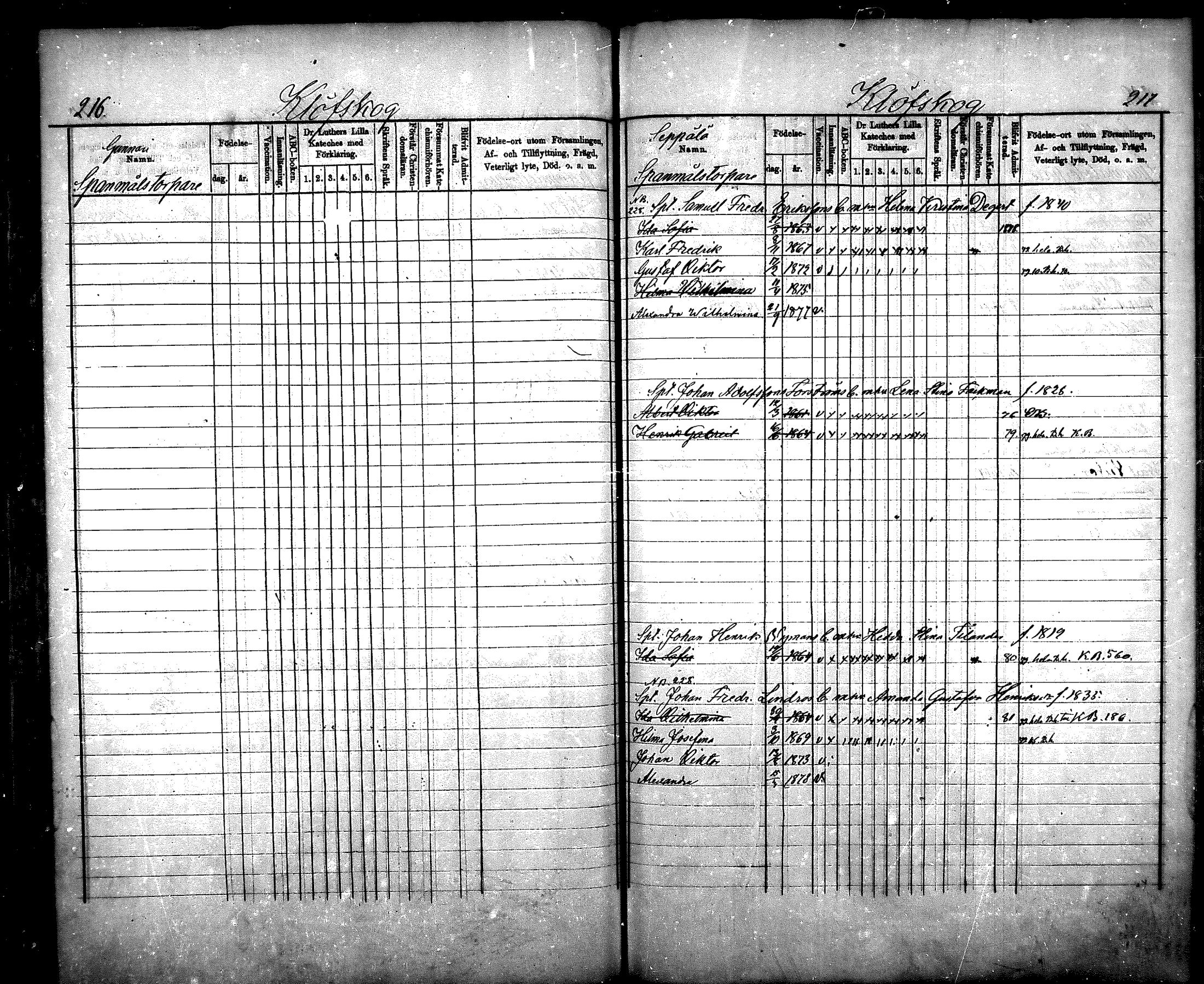 [ ../kirjat/Kirkonkirjat/nurmijarvi/lastenkirja_1875-1881_mko66-77/kuvat/109.jpg ]