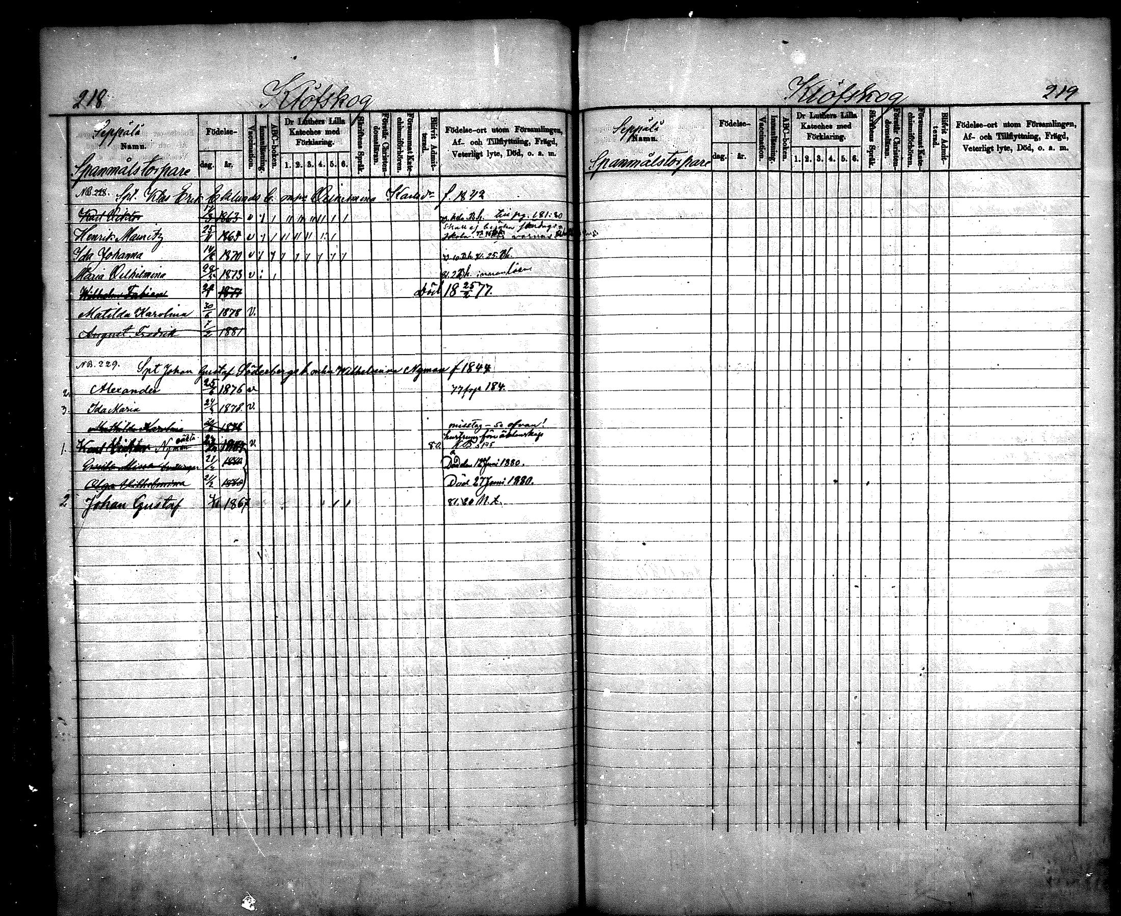 [ ../kirjat/Kirkonkirjat/nurmijarvi/lastenkirja_1875-1881_mko66-77/kuvat/110.jpg ]