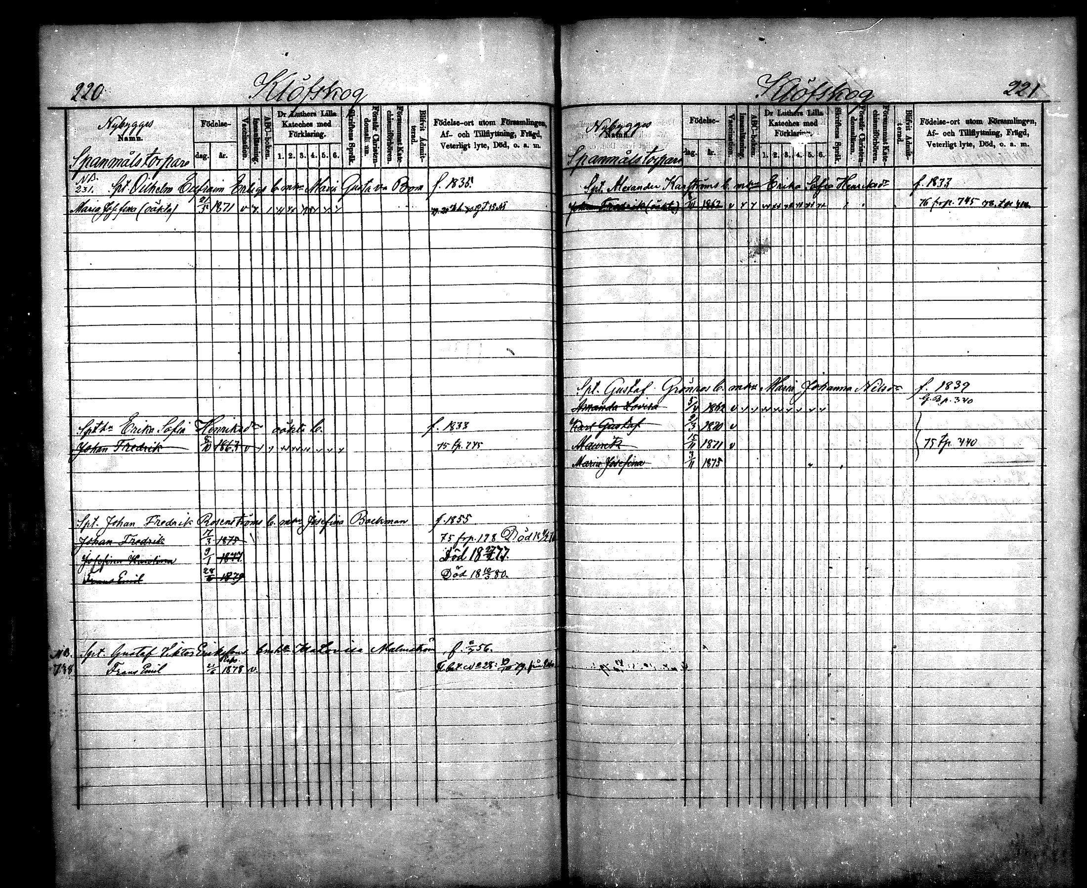 [ ../kirjat/Kirkonkirjat/nurmijarvi/lastenkirja_1875-1881_mko66-77/kuvat/111.jpg ]
