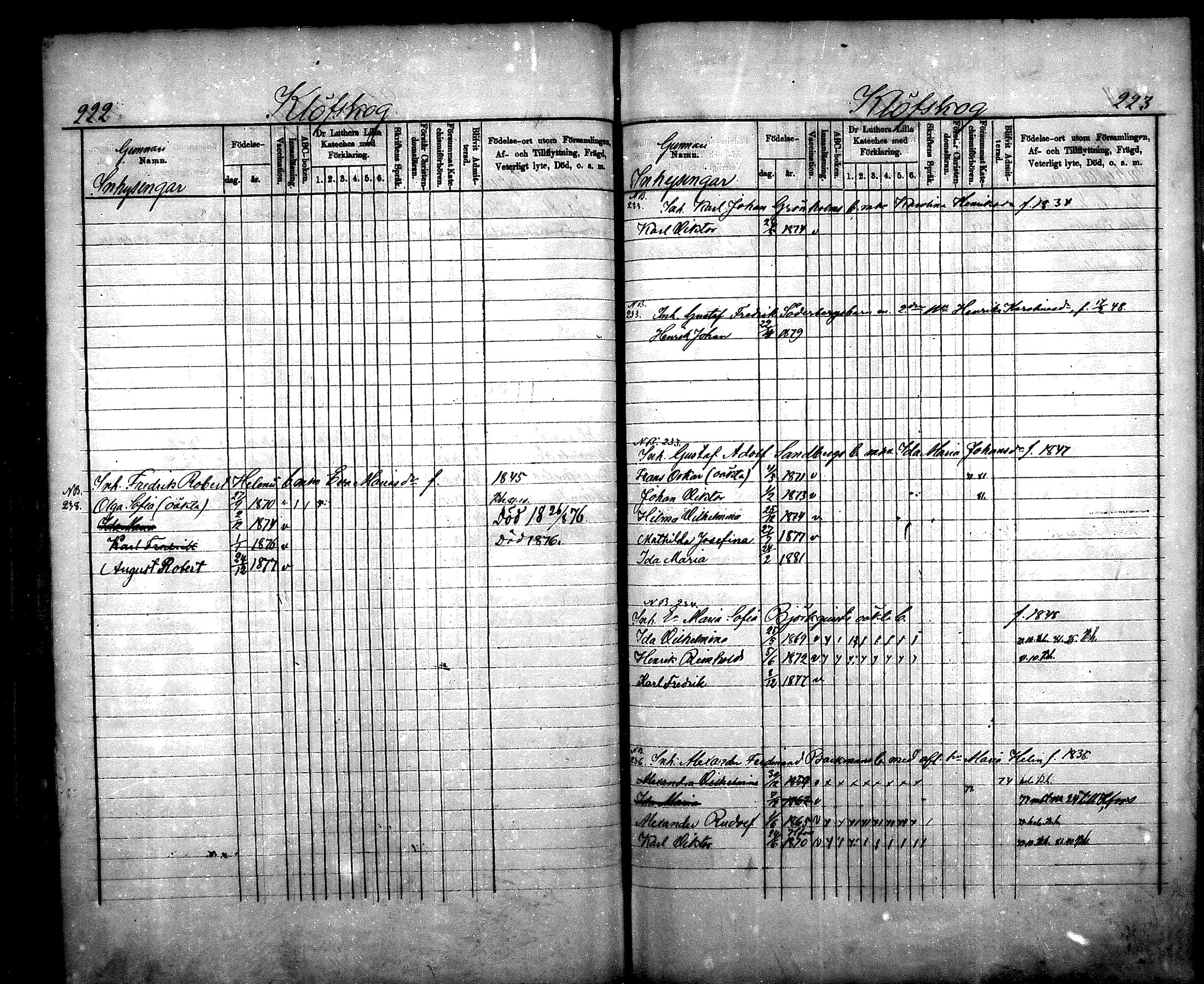 [ ../kirjat/Kirkonkirjat/nurmijarvi/lastenkirja_1875-1881_mko66-77/kuvat/112.jpg ]