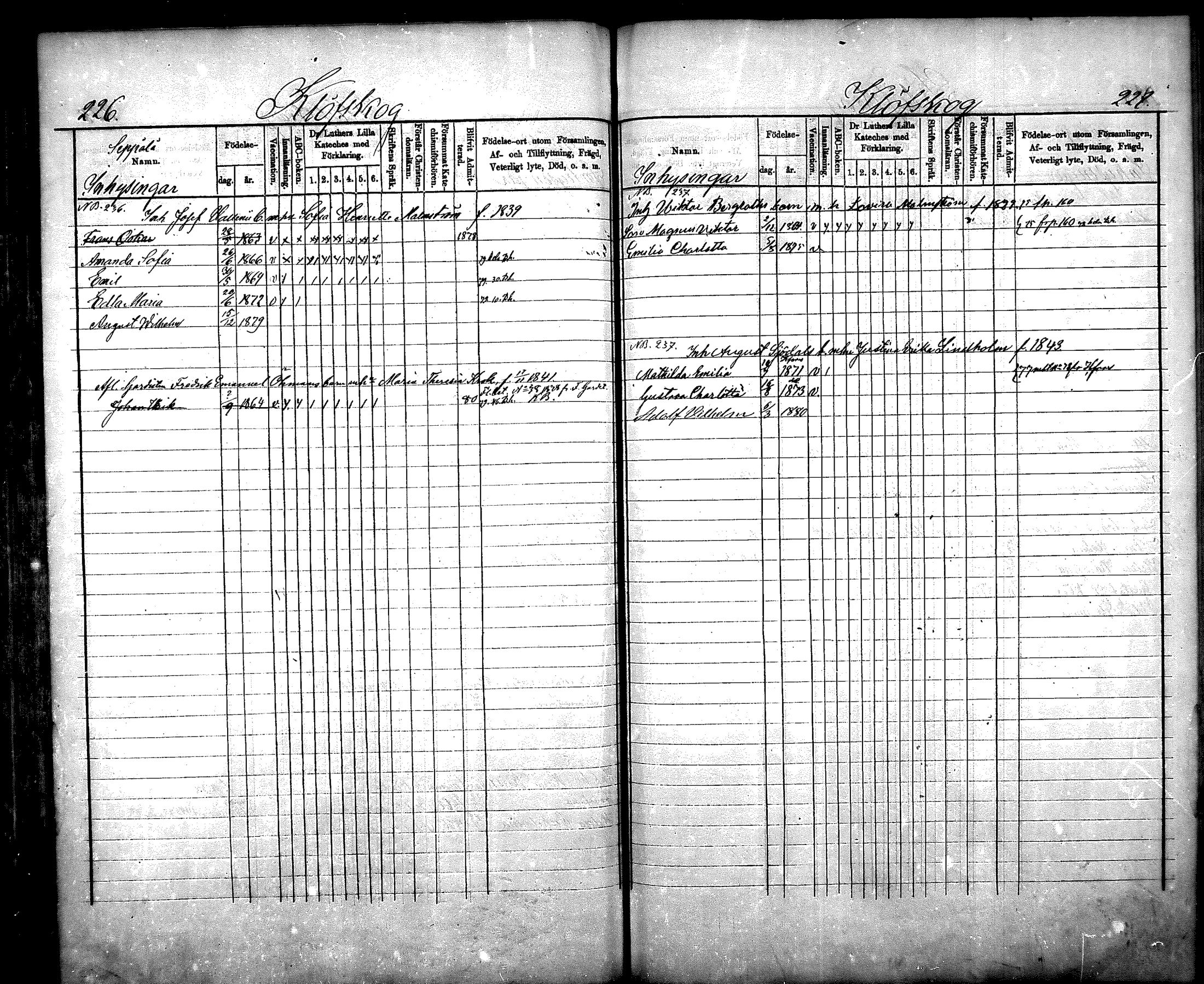 [ ../kirjat/Kirkonkirjat/nurmijarvi/lastenkirja_1875-1881_mko66-77/kuvat/114.jpg ]