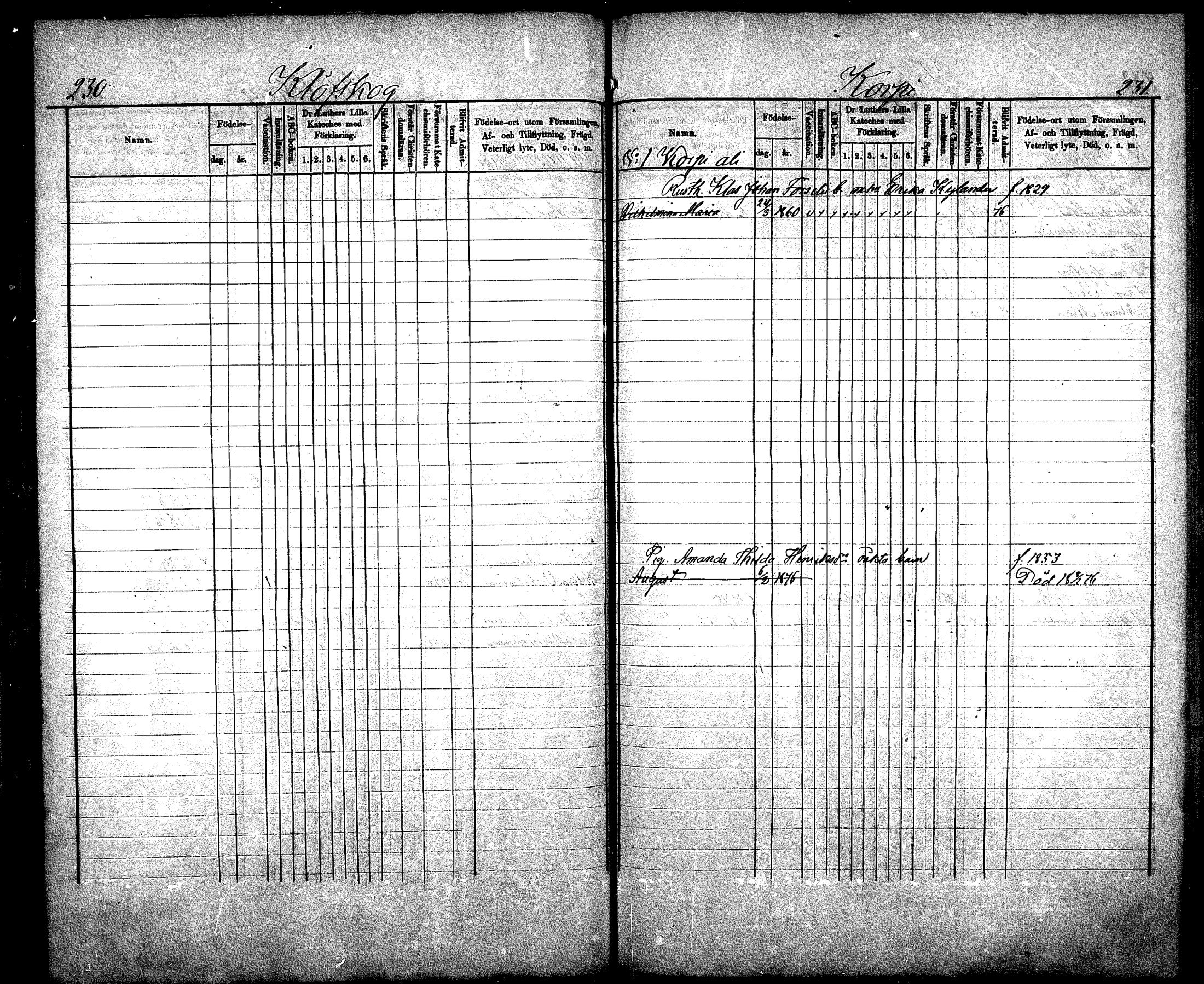 [ ../kirjat/Kirkonkirjat/nurmijarvi/lastenkirja_1875-1881_mko66-77/kuvat/116.jpg ]