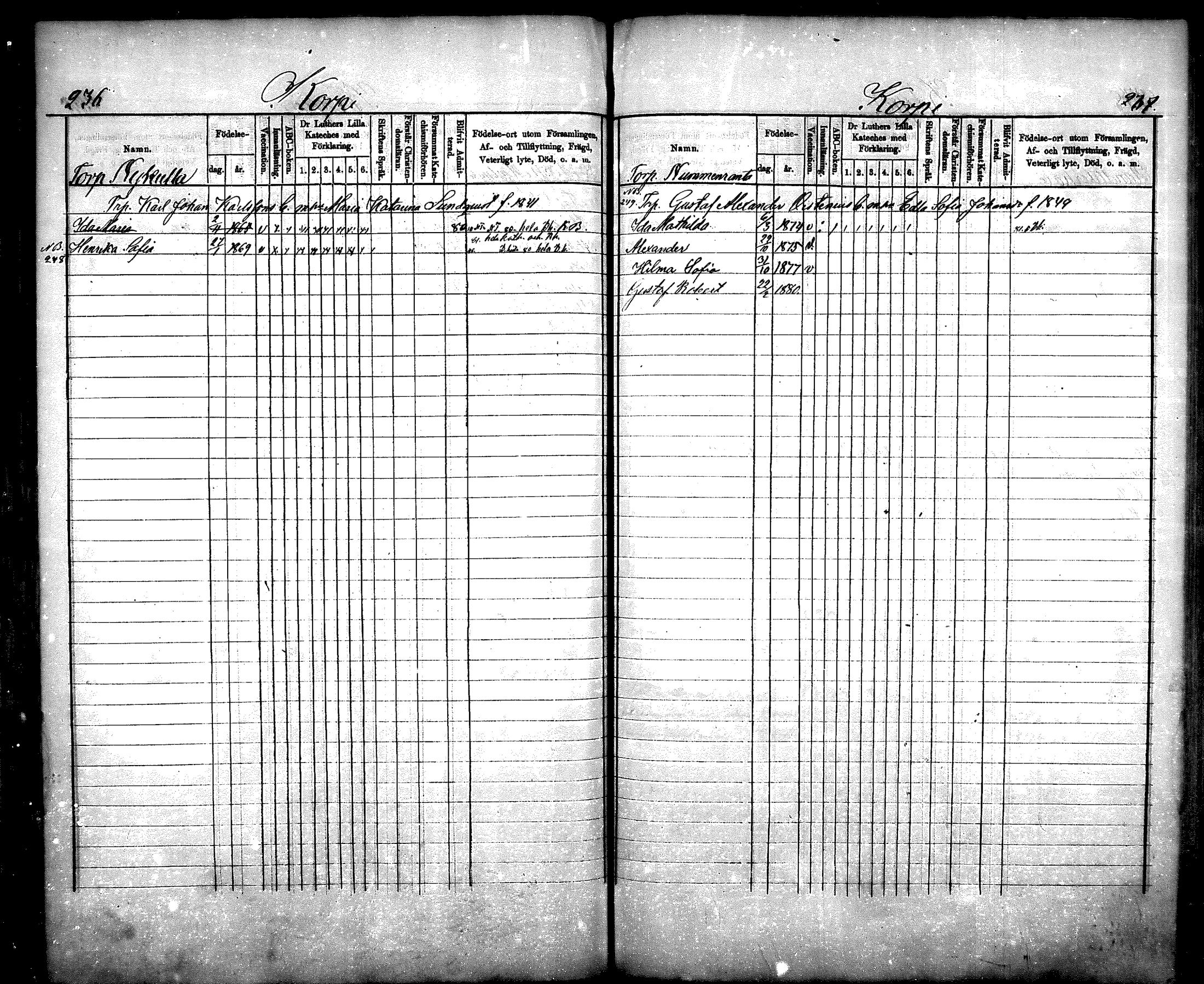 [ ../kirjat/Kirkonkirjat/nurmijarvi/lastenkirja_1875-1881_mko66-77/kuvat/119.jpg ]