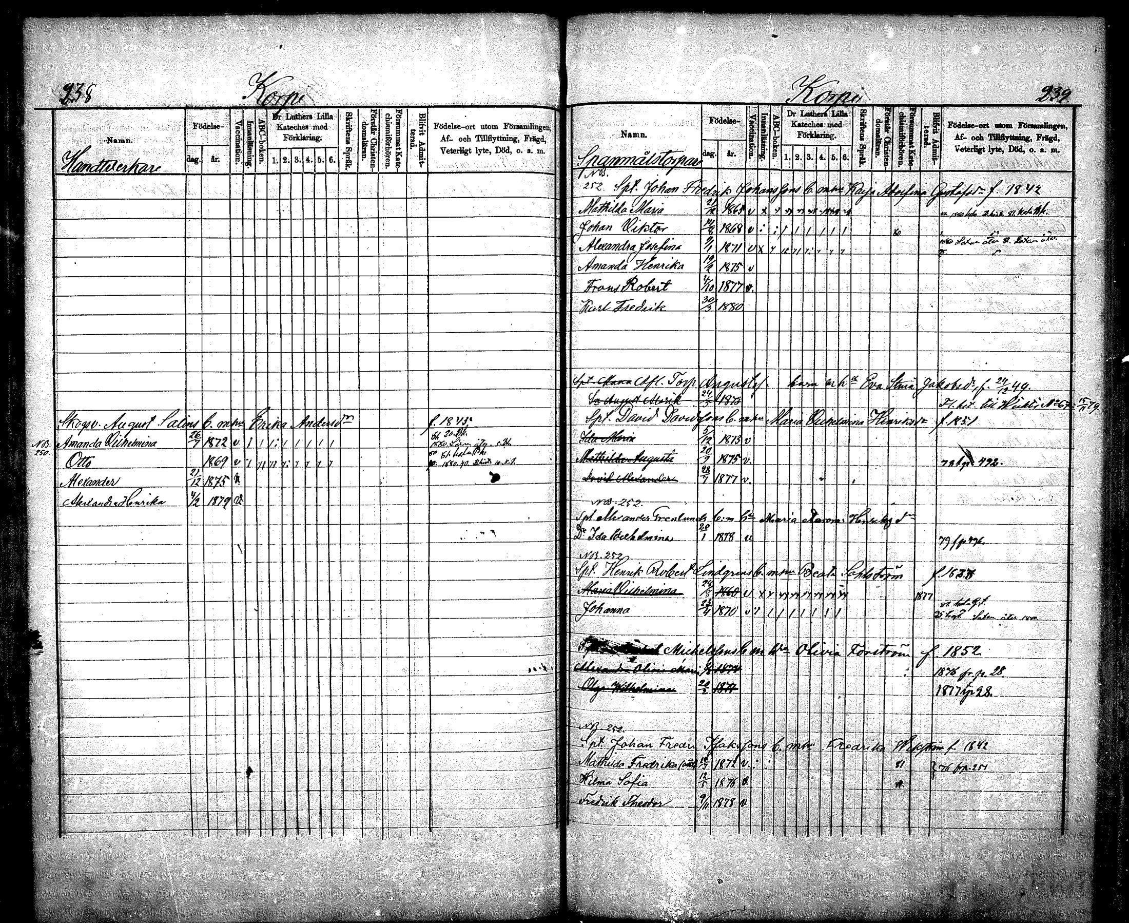[ ../kirjat/Kirkonkirjat/nurmijarvi/lastenkirja_1875-1881_mko66-77/kuvat/120.jpg ]