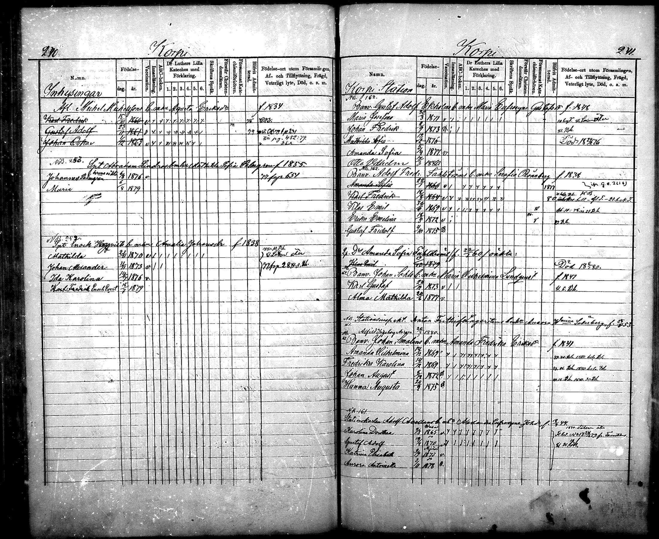 [ ../kirjat/Kirkonkirjat/nurmijarvi/lastenkirja_1875-1881_mko66-77/kuvat/121.jpg ]
