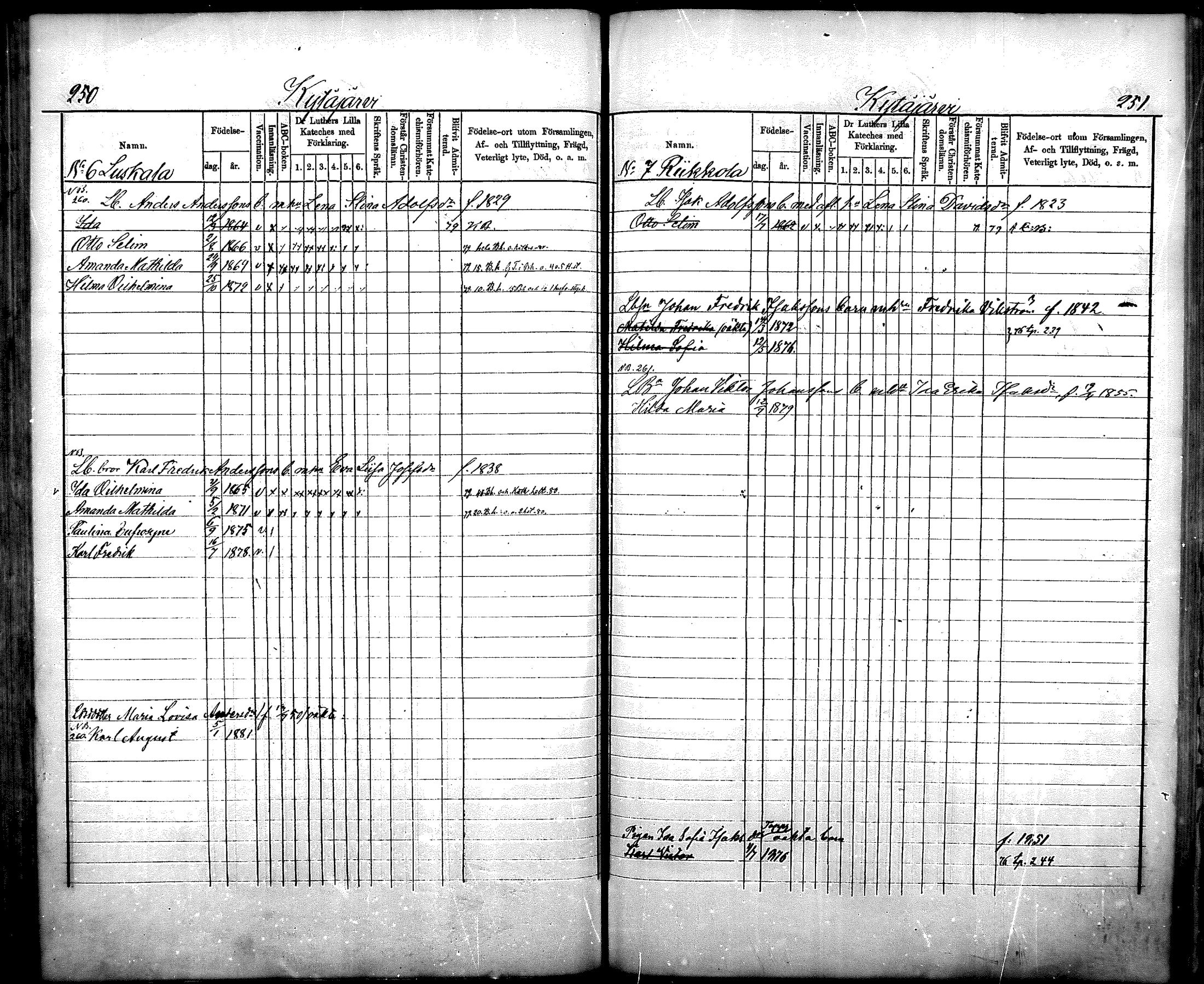 [ ../kirjat/Kirkonkirjat/nurmijarvi/lastenkirja_1875-1881_mko66-77/kuvat/126.jpg ]