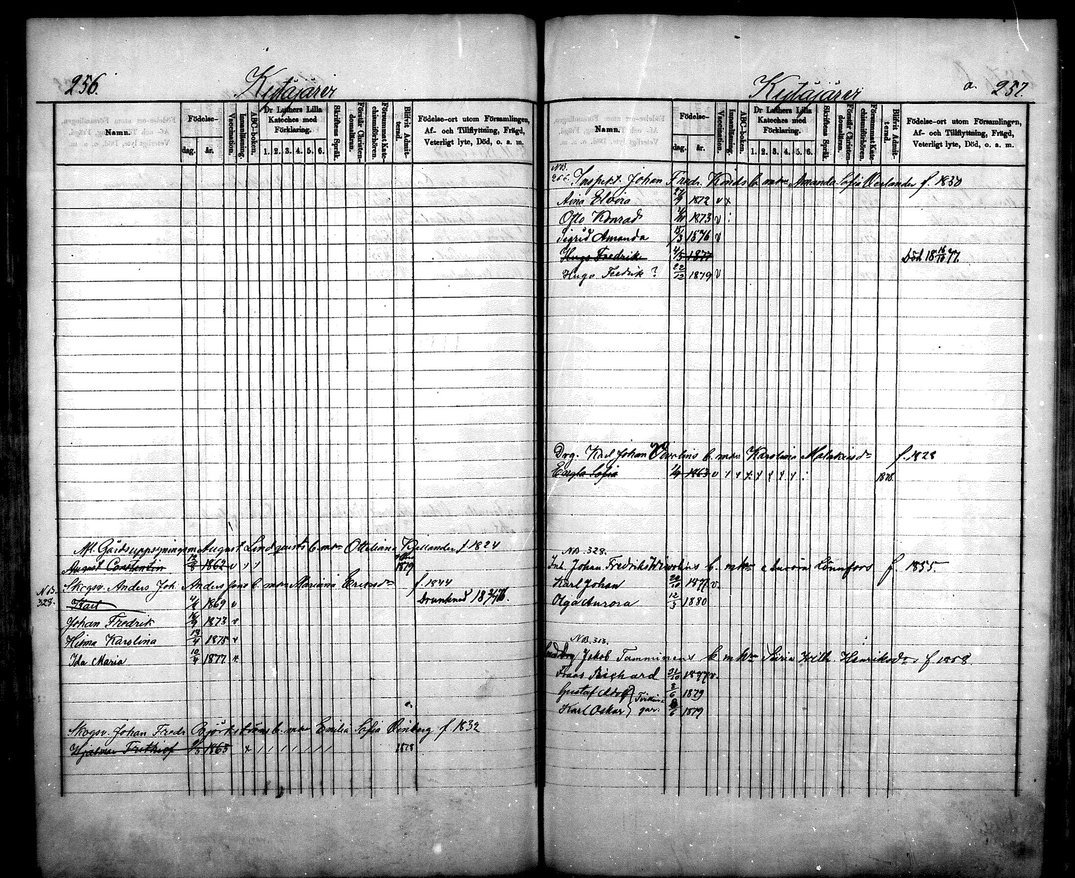 [ ../kirjat/Kirkonkirjat/nurmijarvi/lastenkirja_1875-1881_mko66-77/kuvat/129.jpg ]