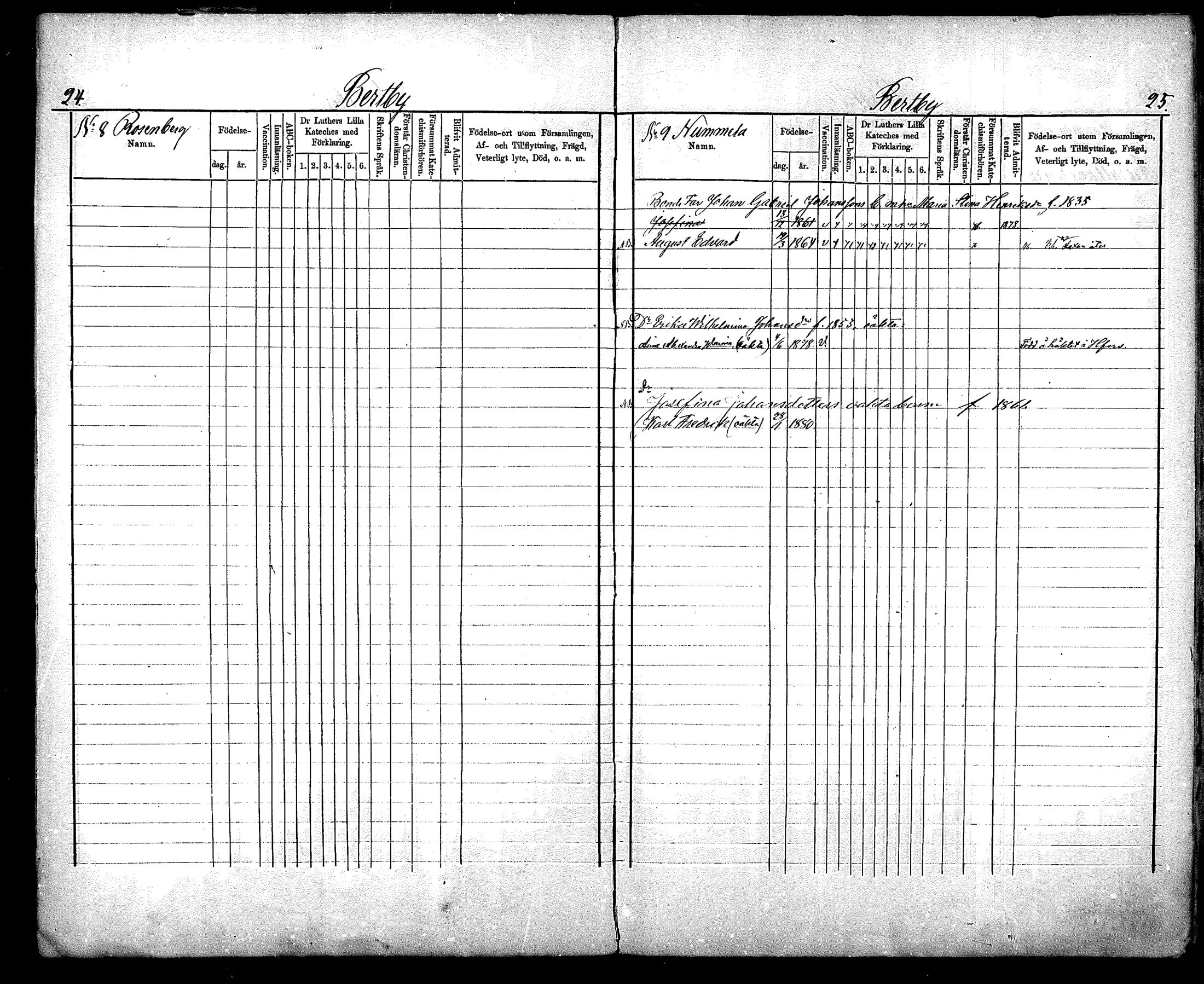 [ ../kirjat/Kirkonkirjat/nurmijarvi/lastenkirja_1875-1881_mko66-77/kuvat/13.jpg ]