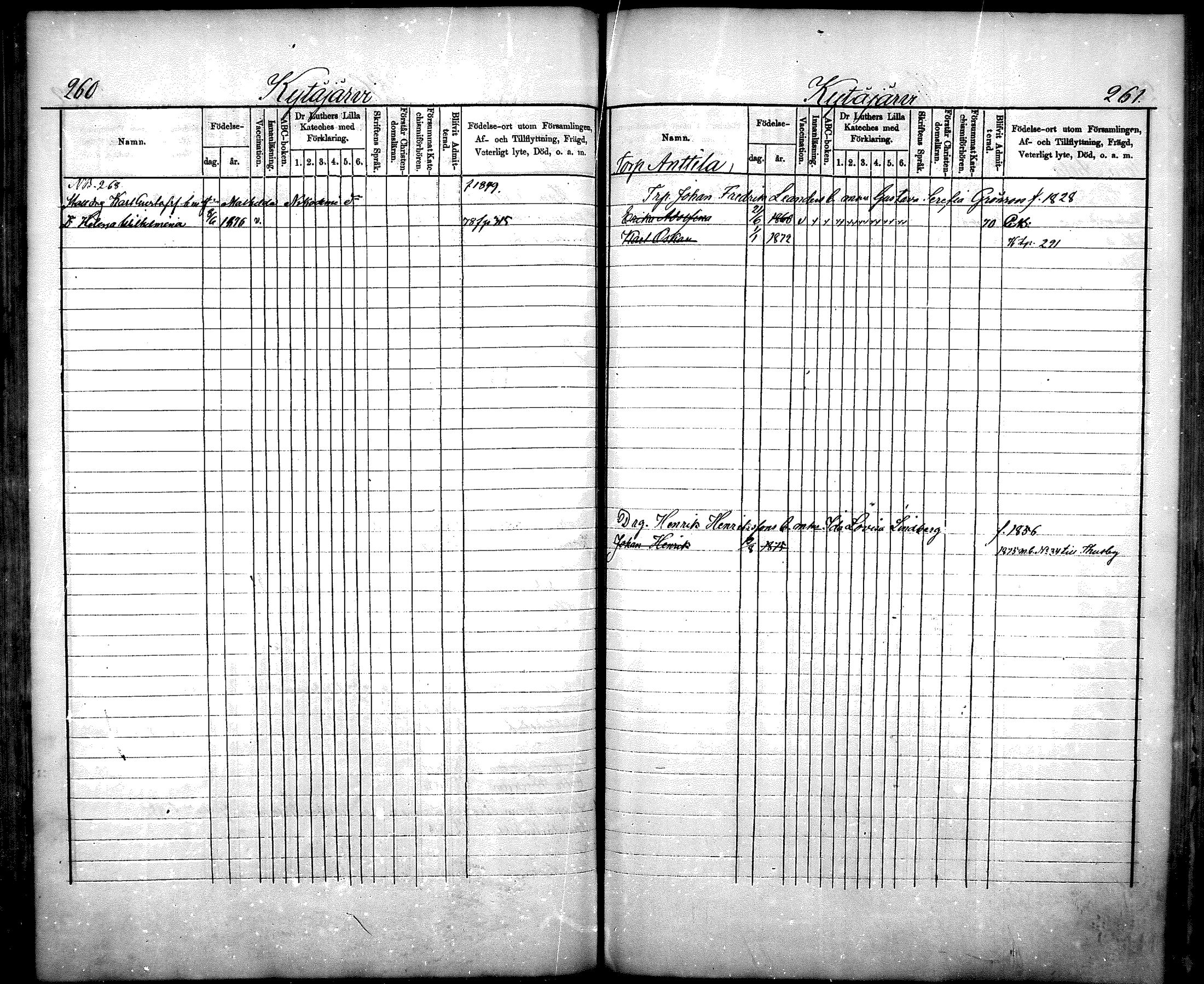 [ ../kirjat/Kirkonkirjat/nurmijarvi/lastenkirja_1875-1881_mko66-77/kuvat/132.jpg ]