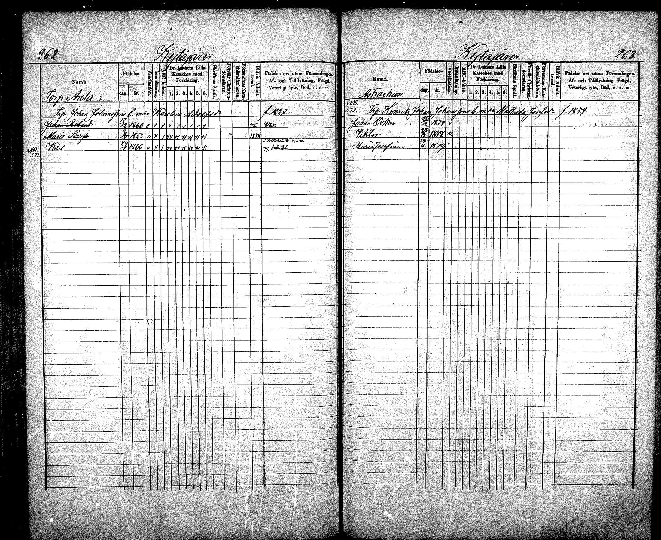 [ ../kirjat/Kirkonkirjat/nurmijarvi/lastenkirja_1875-1881_mko66-77/kuvat/133.jpg ]