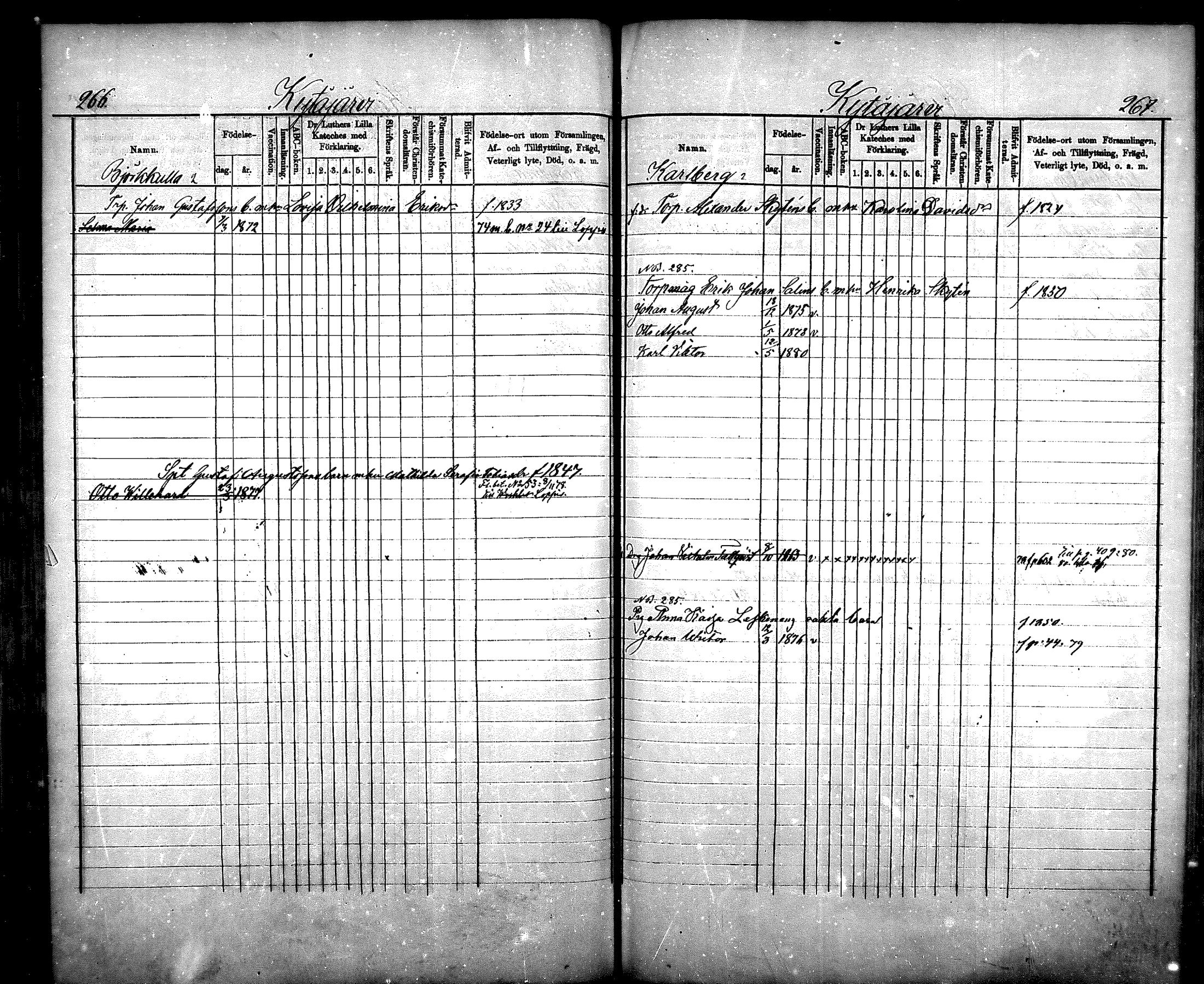 [ ../kirjat/Kirkonkirjat/nurmijarvi/lastenkirja_1875-1881_mko66-77/kuvat/135.jpg ]