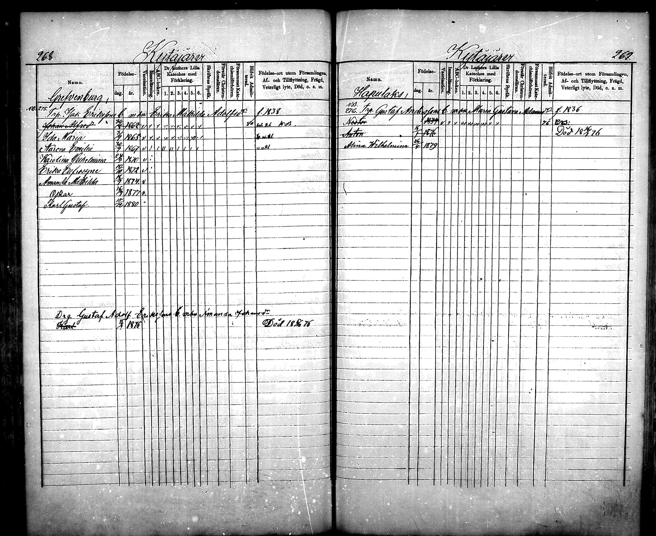 [ ../kirjat/Kirkonkirjat/nurmijarvi/lastenkirja_1875-1881_mko66-77/kuvat/136.jpg ]
