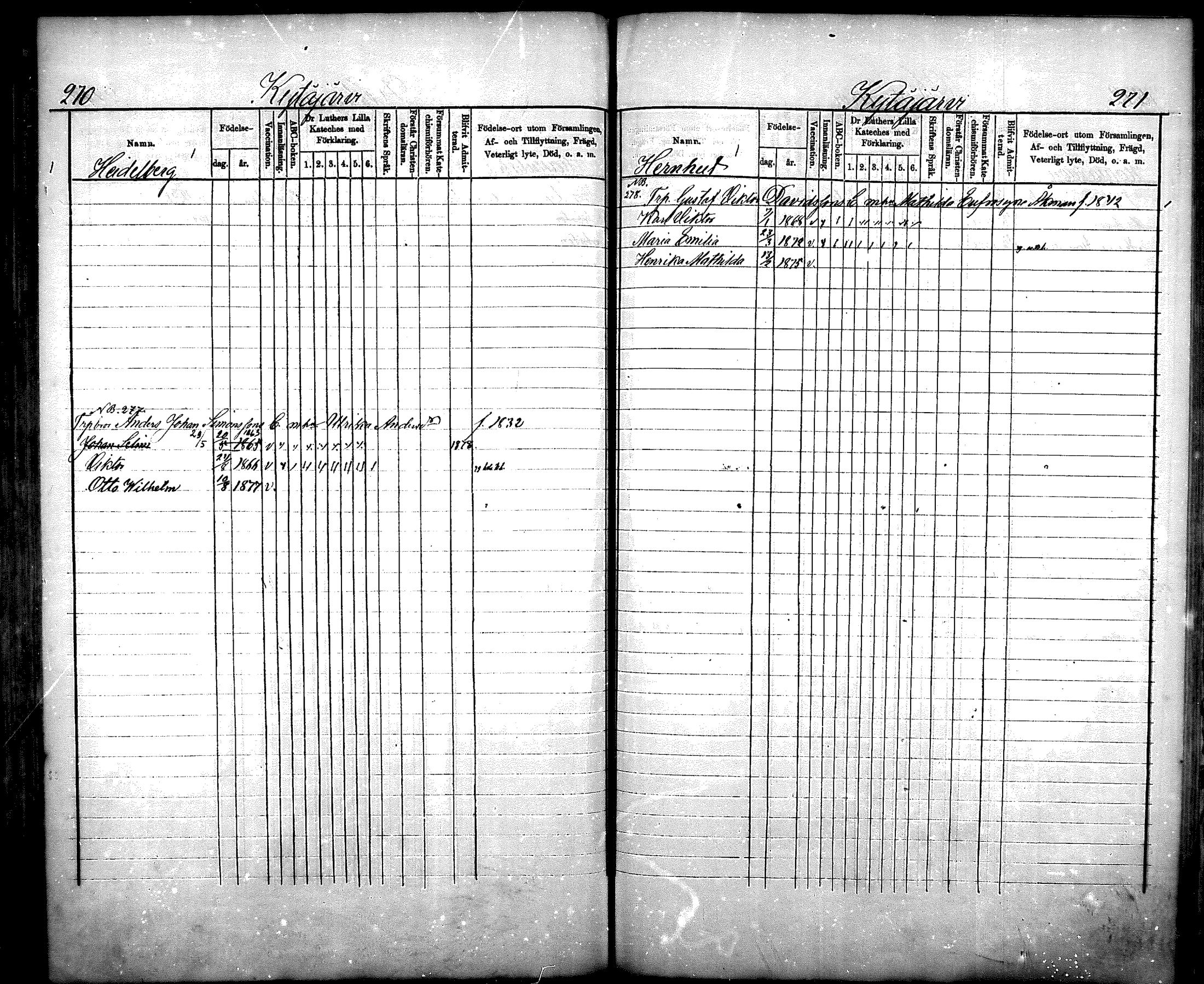 [ ../kirjat/Kirkonkirjat/nurmijarvi/lastenkirja_1875-1881_mko66-77/kuvat/137.jpg ]