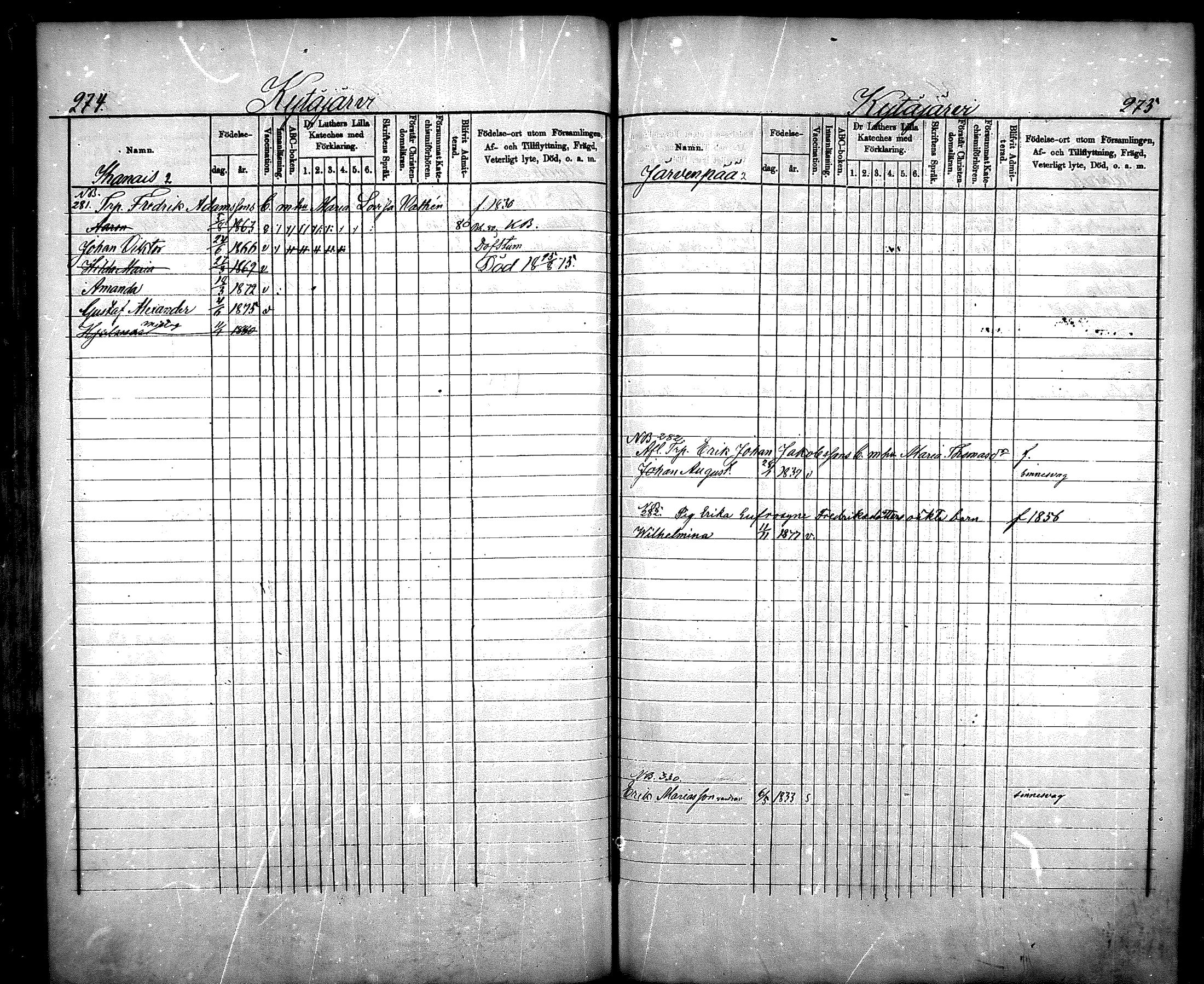 [ ../kirjat/Kirkonkirjat/nurmijarvi/lastenkirja_1875-1881_mko66-77/kuvat/139.jpg ]