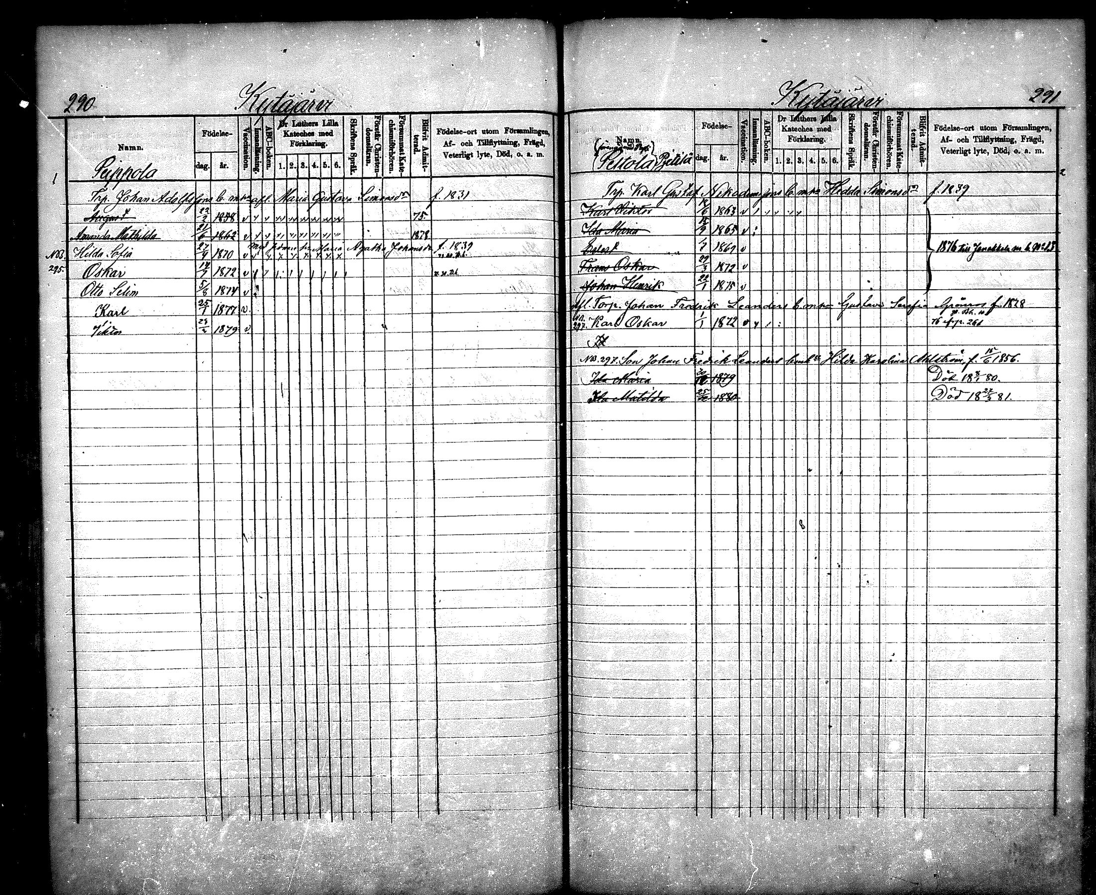 [ ../kirjat/Kirkonkirjat/nurmijarvi/lastenkirja_1875-1881_mko66-77/kuvat/147.jpg ]