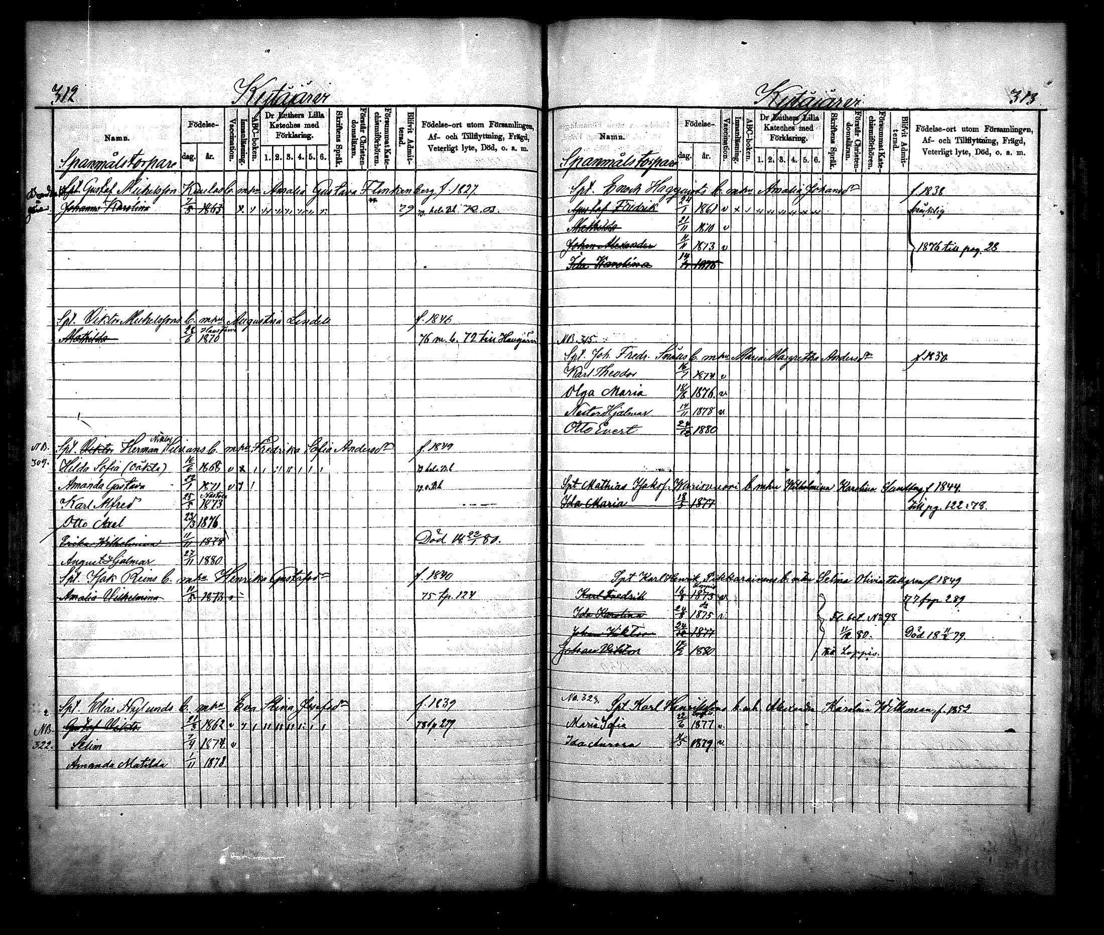 [ ../kirjat/Kirkonkirjat/nurmijarvi/lastenkirja_1875-1881_mko66-77/kuvat/158.jpg ]