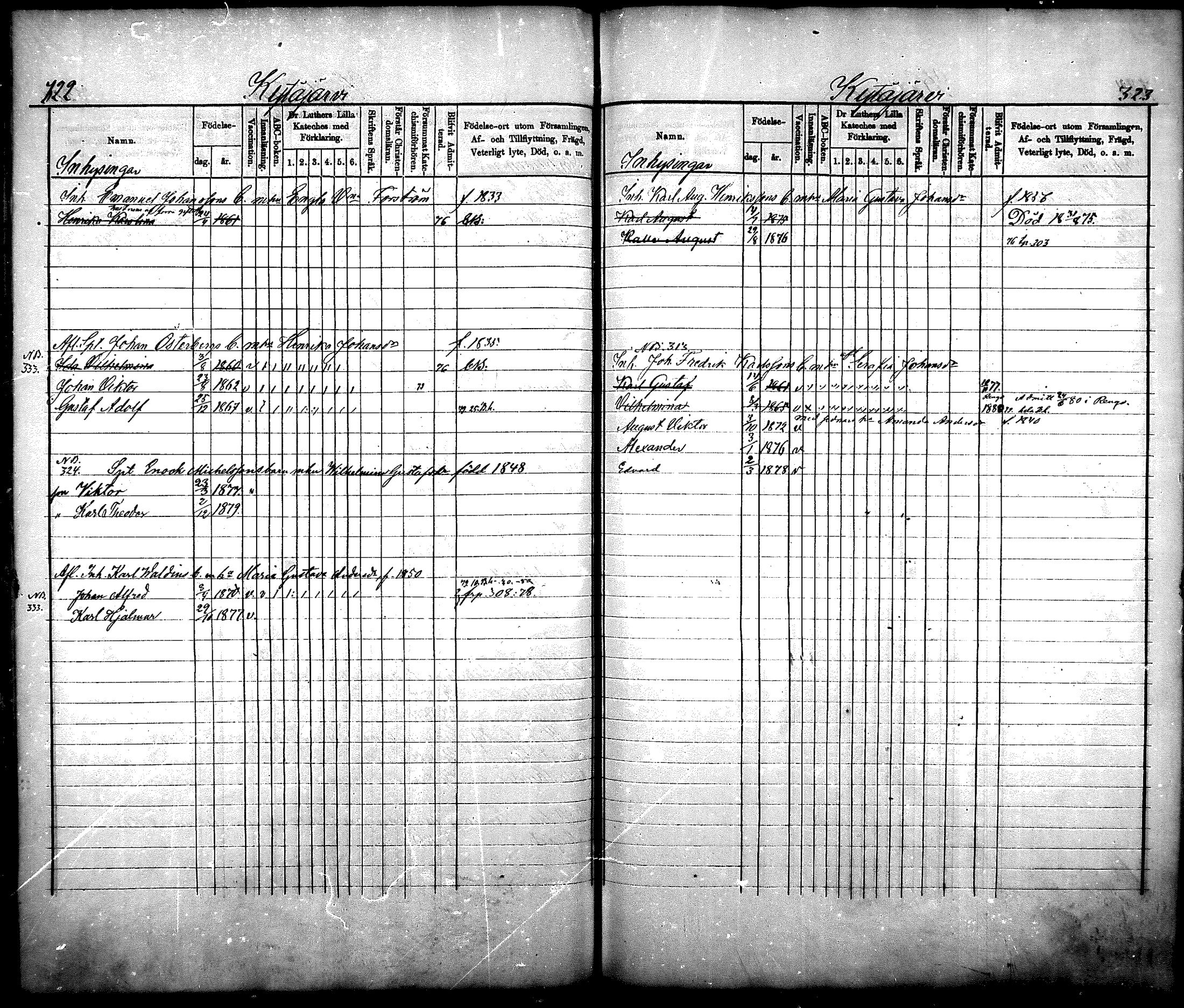 [ ../kirjat/Kirkonkirjat/nurmijarvi/lastenkirja_1875-1881_mko66-77/kuvat/163.jpg ]