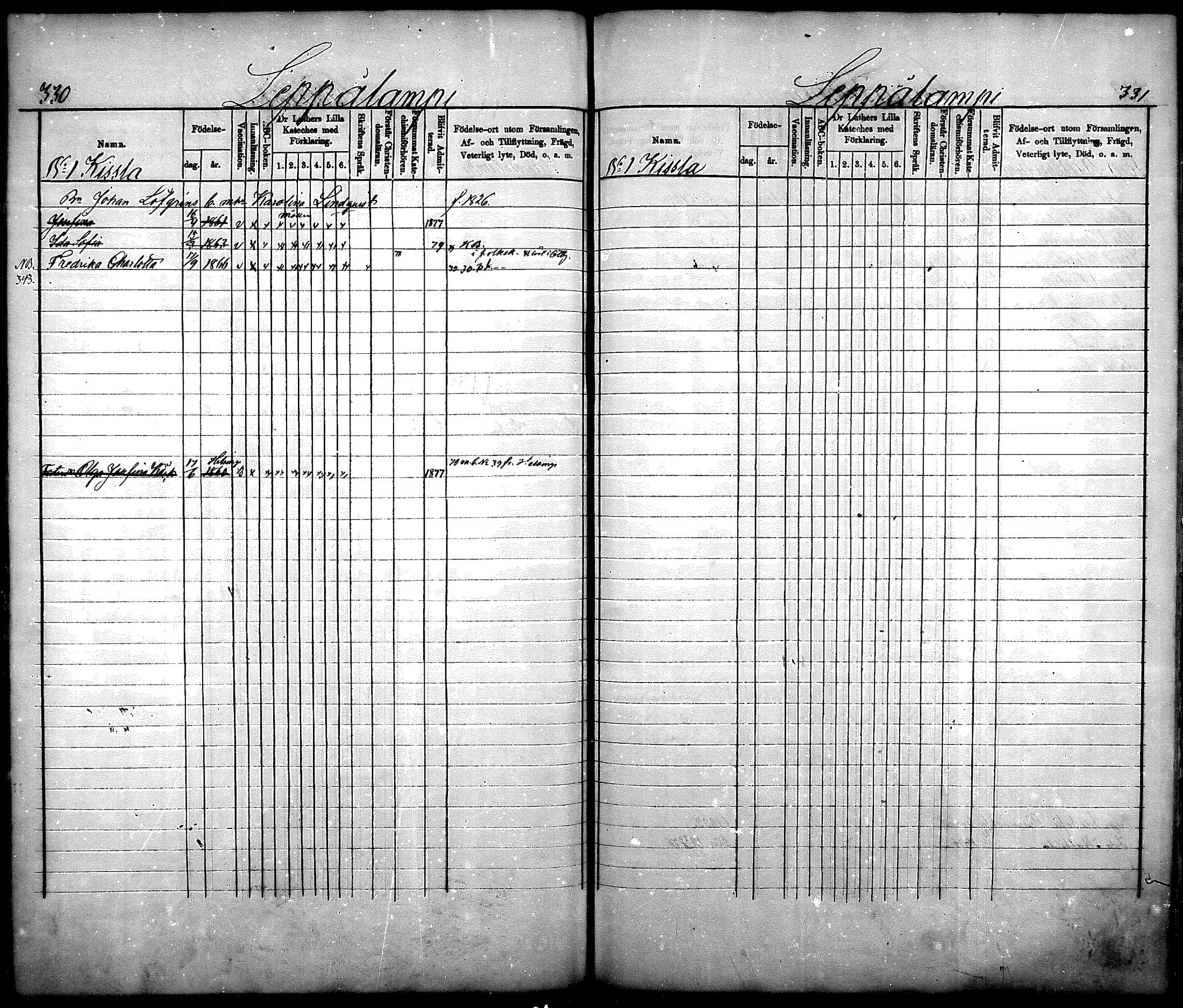 [ ../kirjat/Kirkonkirjat/nurmijarvi/lastenkirja_1875-1881_mko66-77/kuvat/167.jpg ]