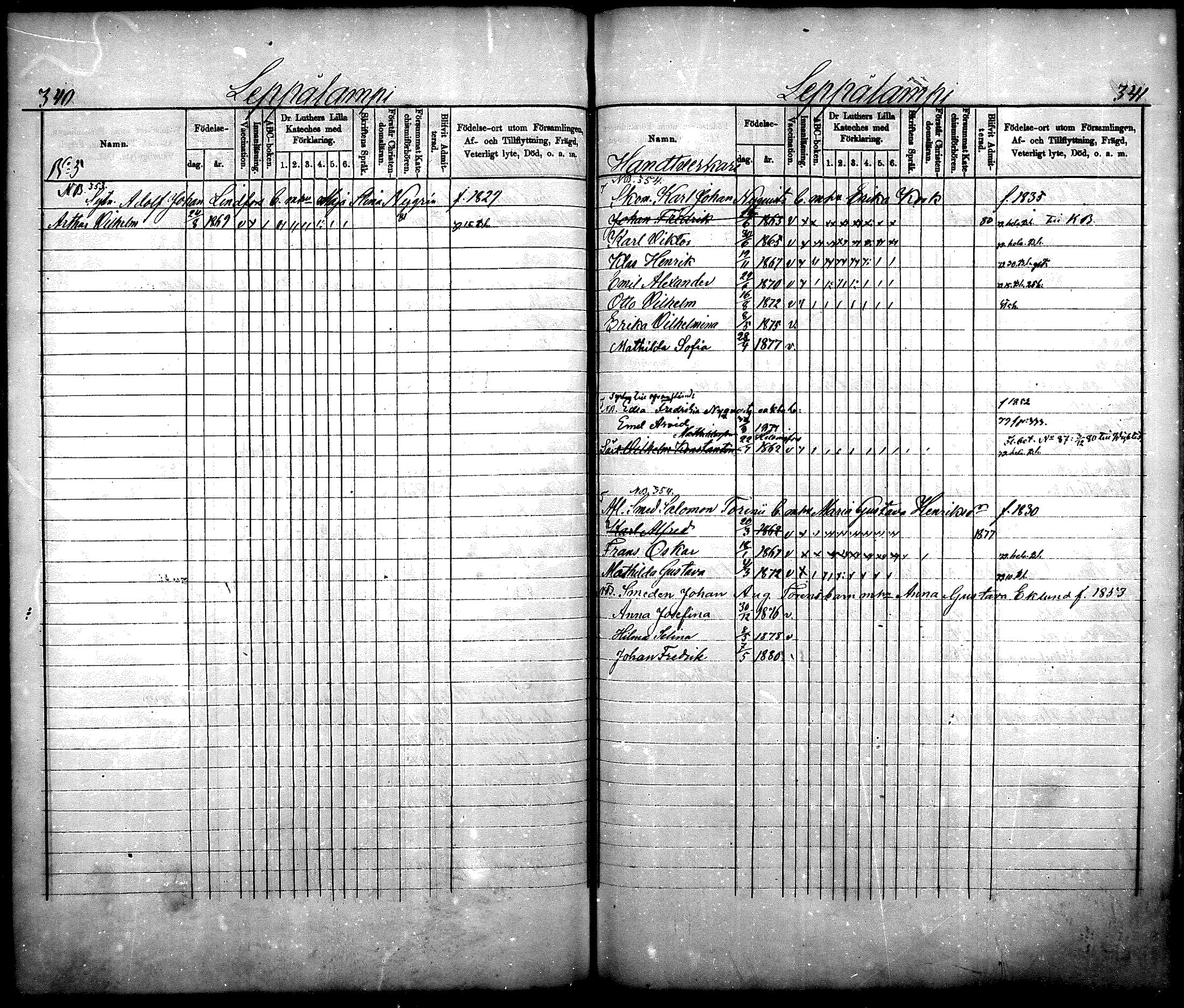[ ../kirjat/Kirkonkirjat/nurmijarvi/lastenkirja_1875-1881_mko66-77/kuvat/172.jpg ]