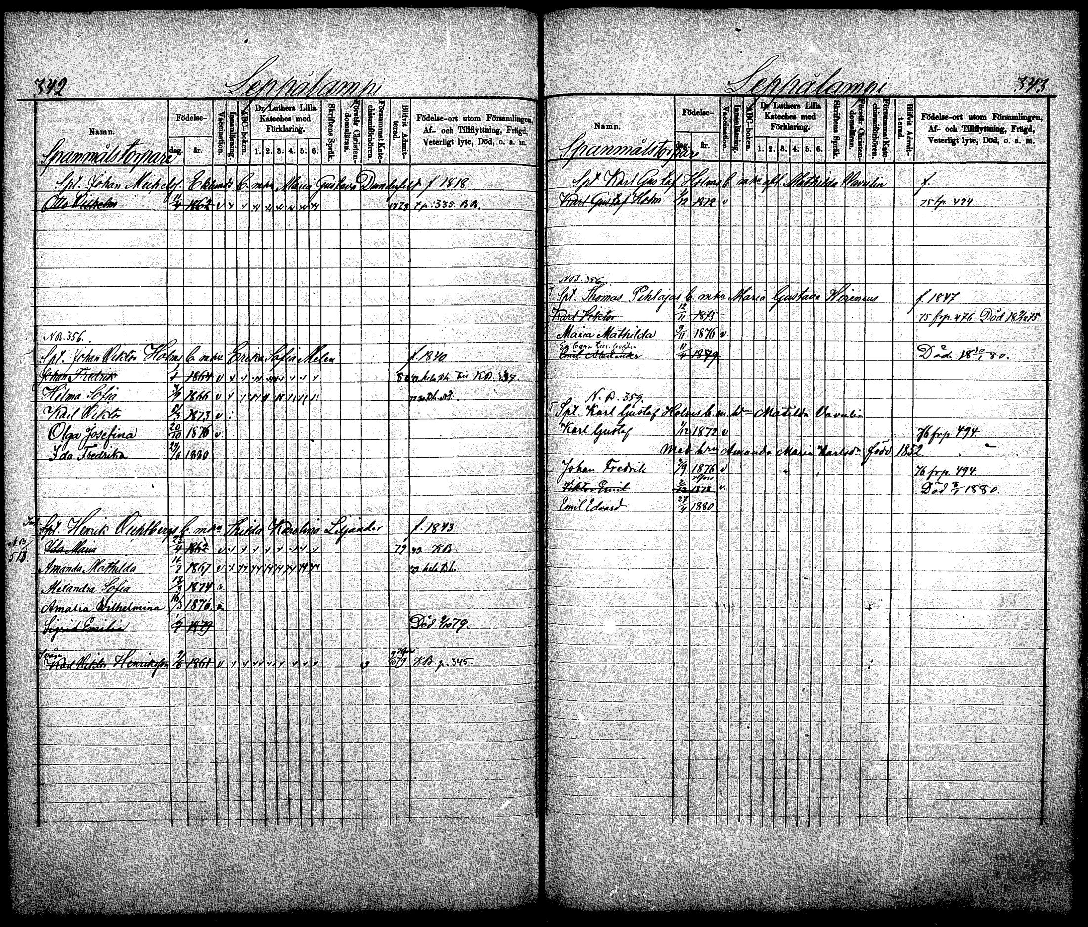 [ ../kirjat/Kirkonkirjat/nurmijarvi/lastenkirja_1875-1881_mko66-77/kuvat/173.jpg ]
