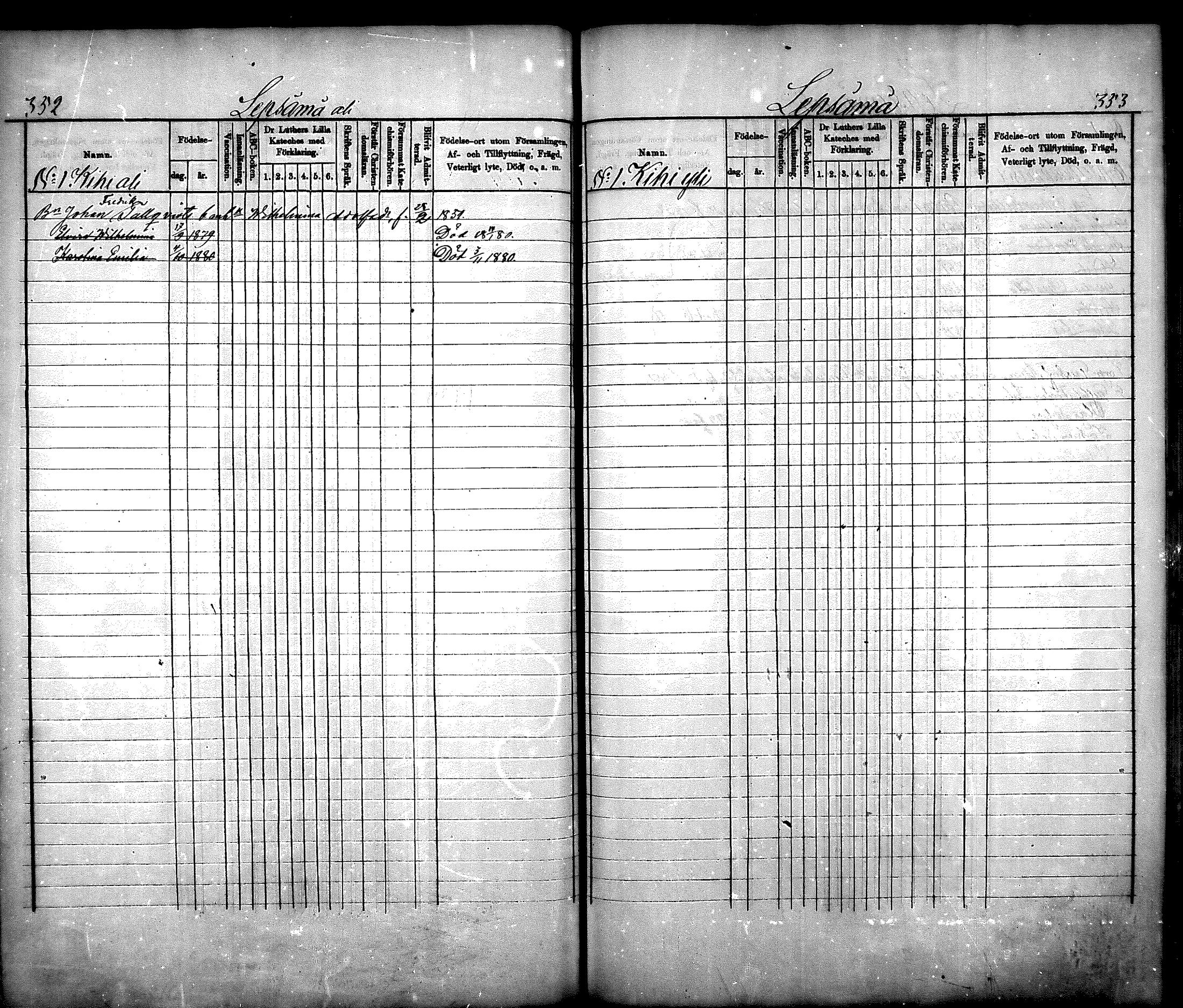 [ ../kirjat/Kirkonkirjat/nurmijarvi/lastenkirja_1875-1881_mko66-77/kuvat/176.jpg ]