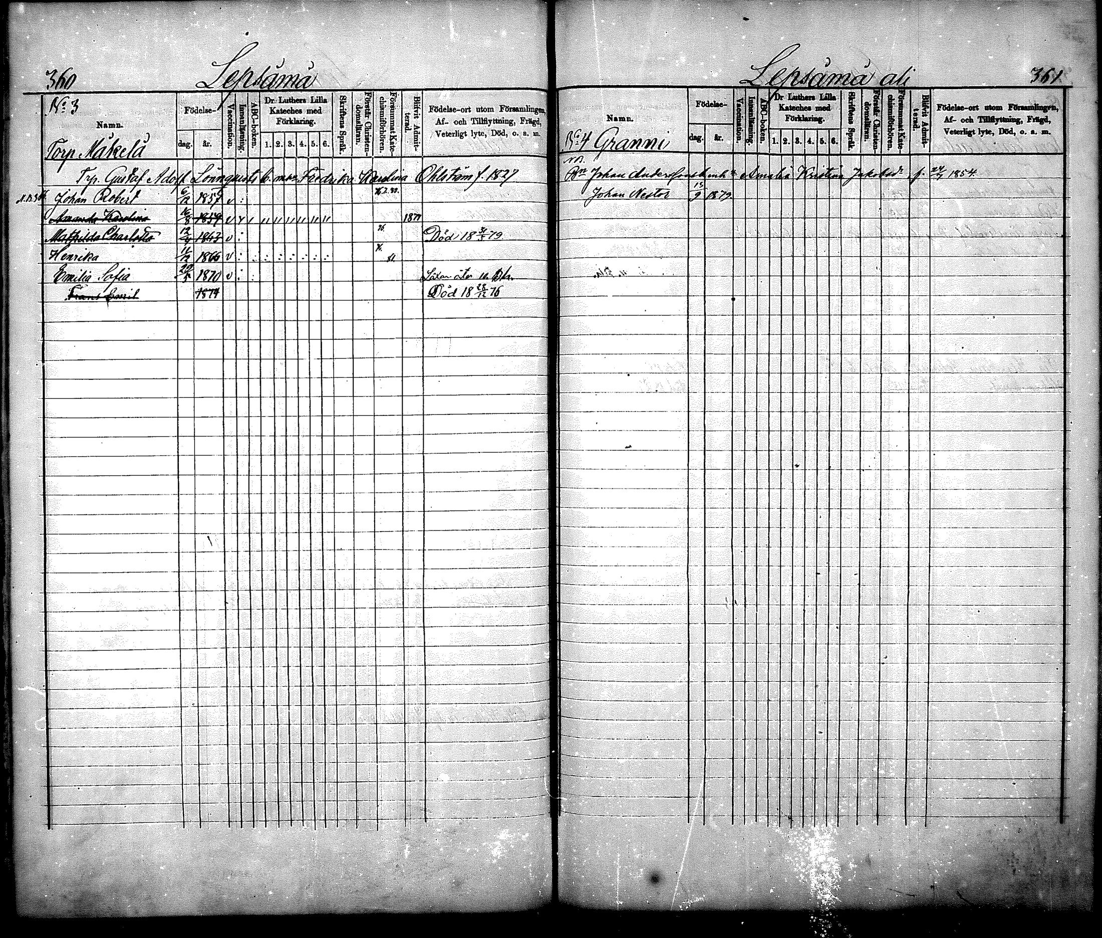 [ ../kirjat/Kirkonkirjat/nurmijarvi/lastenkirja_1875-1881_mko66-77/kuvat/180.jpg ]