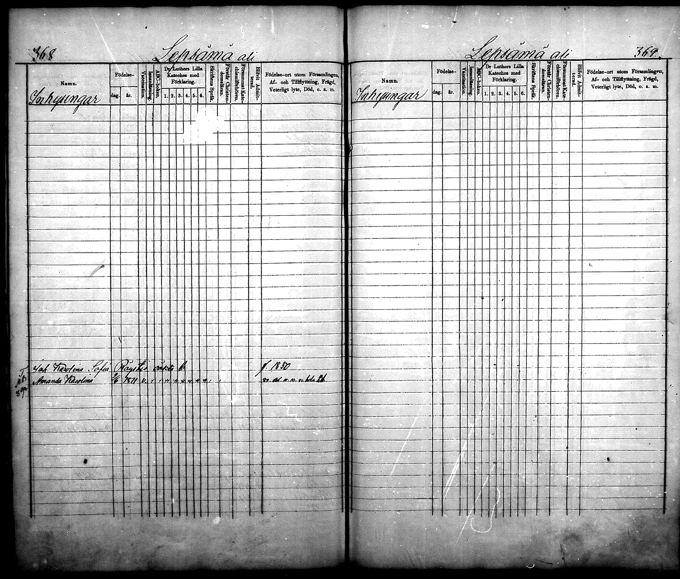 [ ../kirjat/Kirkonkirjat/nurmijarvi/lastenkirja_1875-1881_mko66-77/kuvat/184.jpg ]