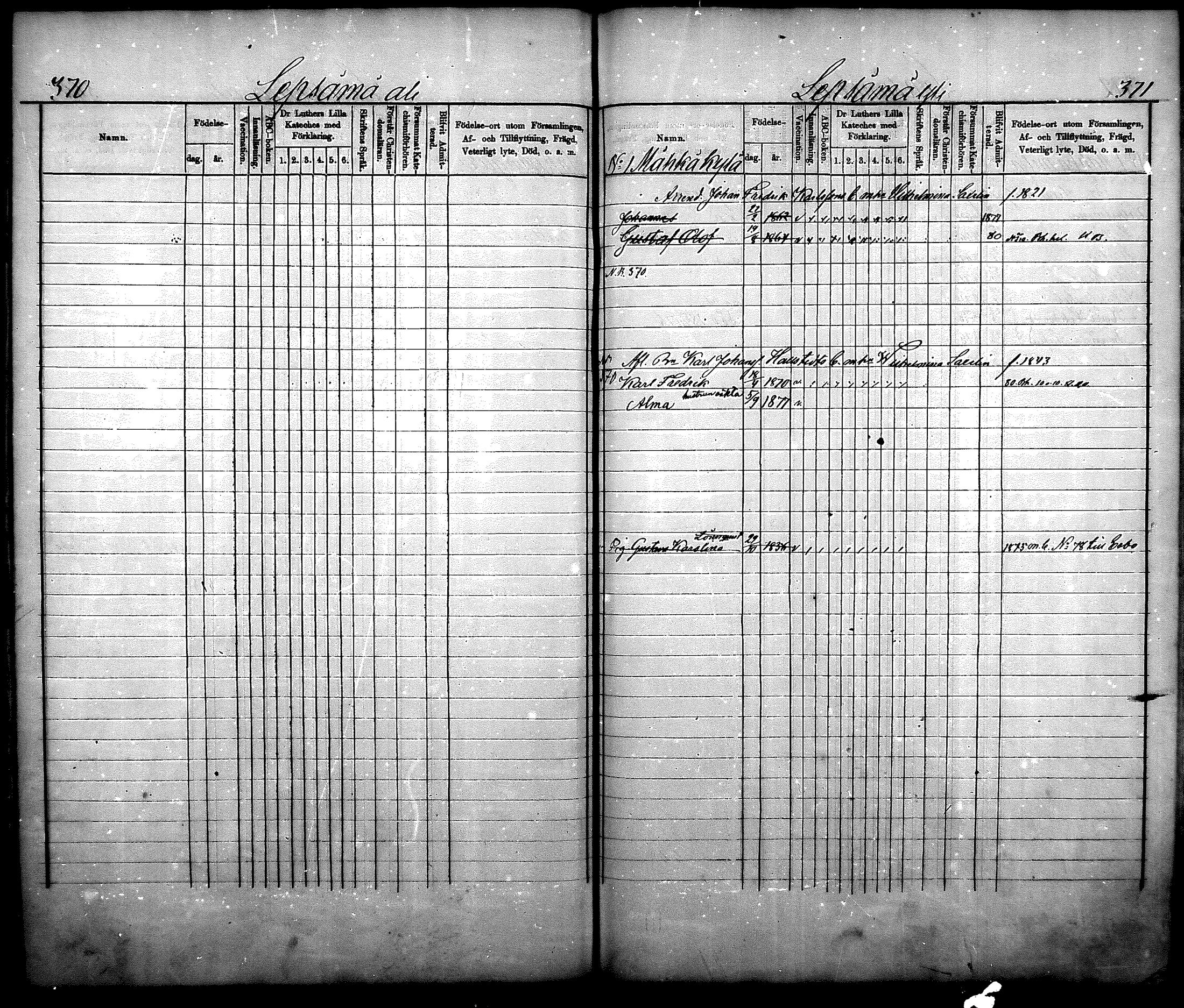 [ ../kirjat/Kirkonkirjat/nurmijarvi/lastenkirja_1875-1881_mko66-77/kuvat/185.jpg ]