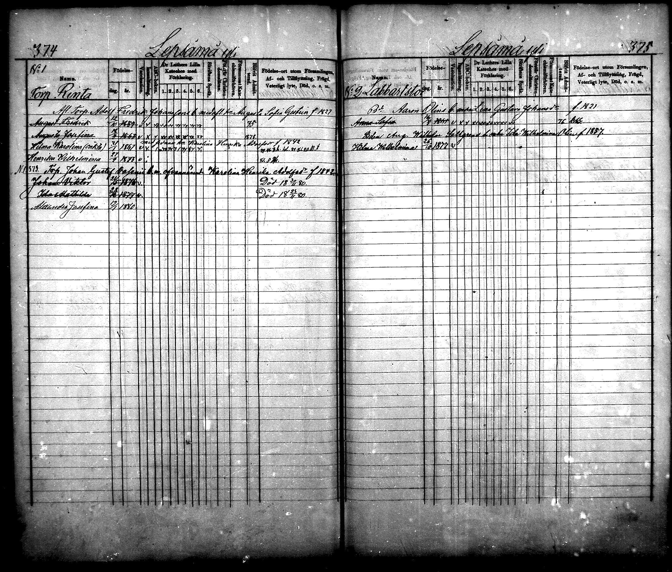 [ ../kirjat/Kirkonkirjat/nurmijarvi/lastenkirja_1875-1881_mko66-77/kuvat/187.jpg ]