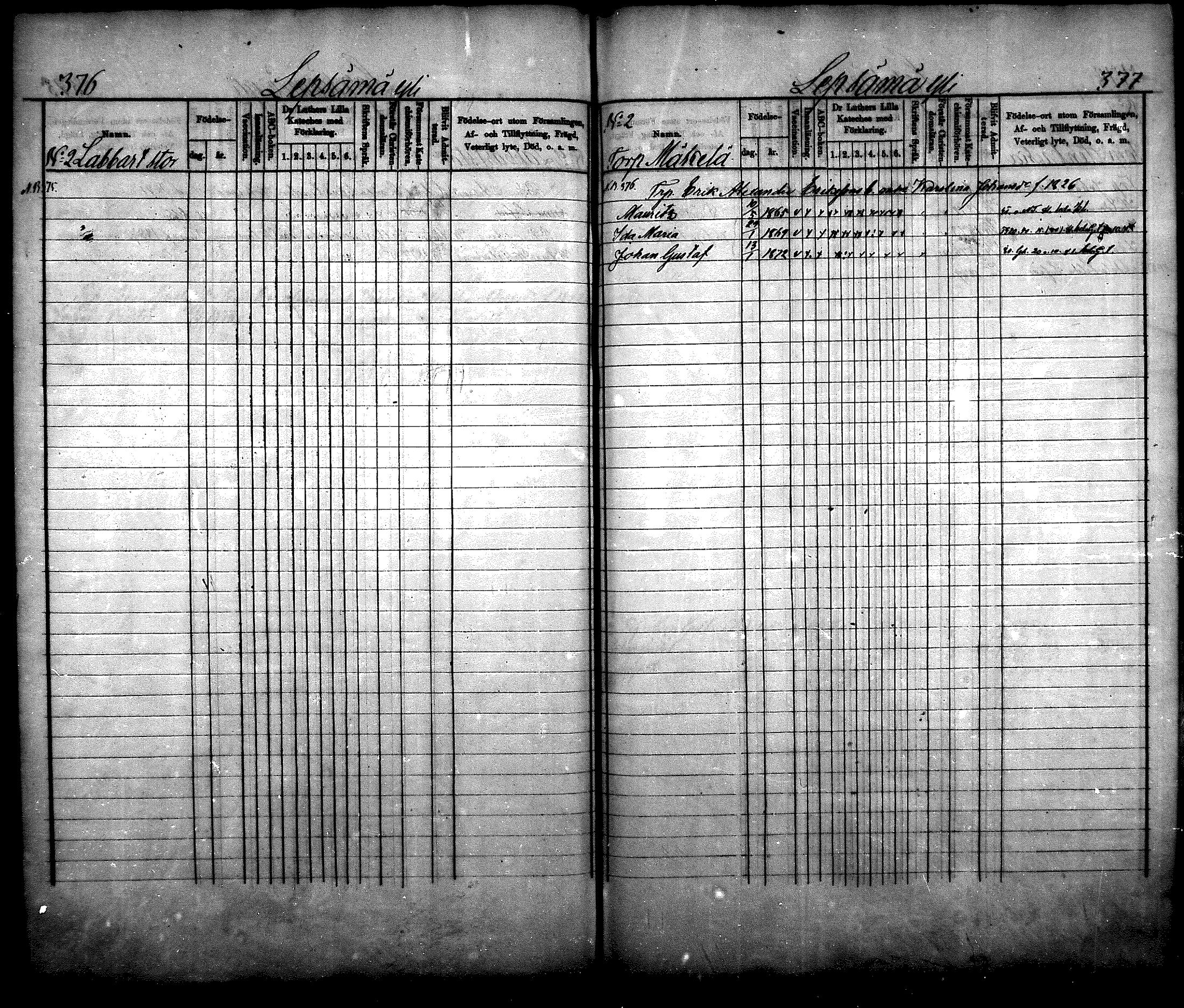 [ ../kirjat/Kirkonkirjat/nurmijarvi/lastenkirja_1875-1881_mko66-77/kuvat/188.jpg ]