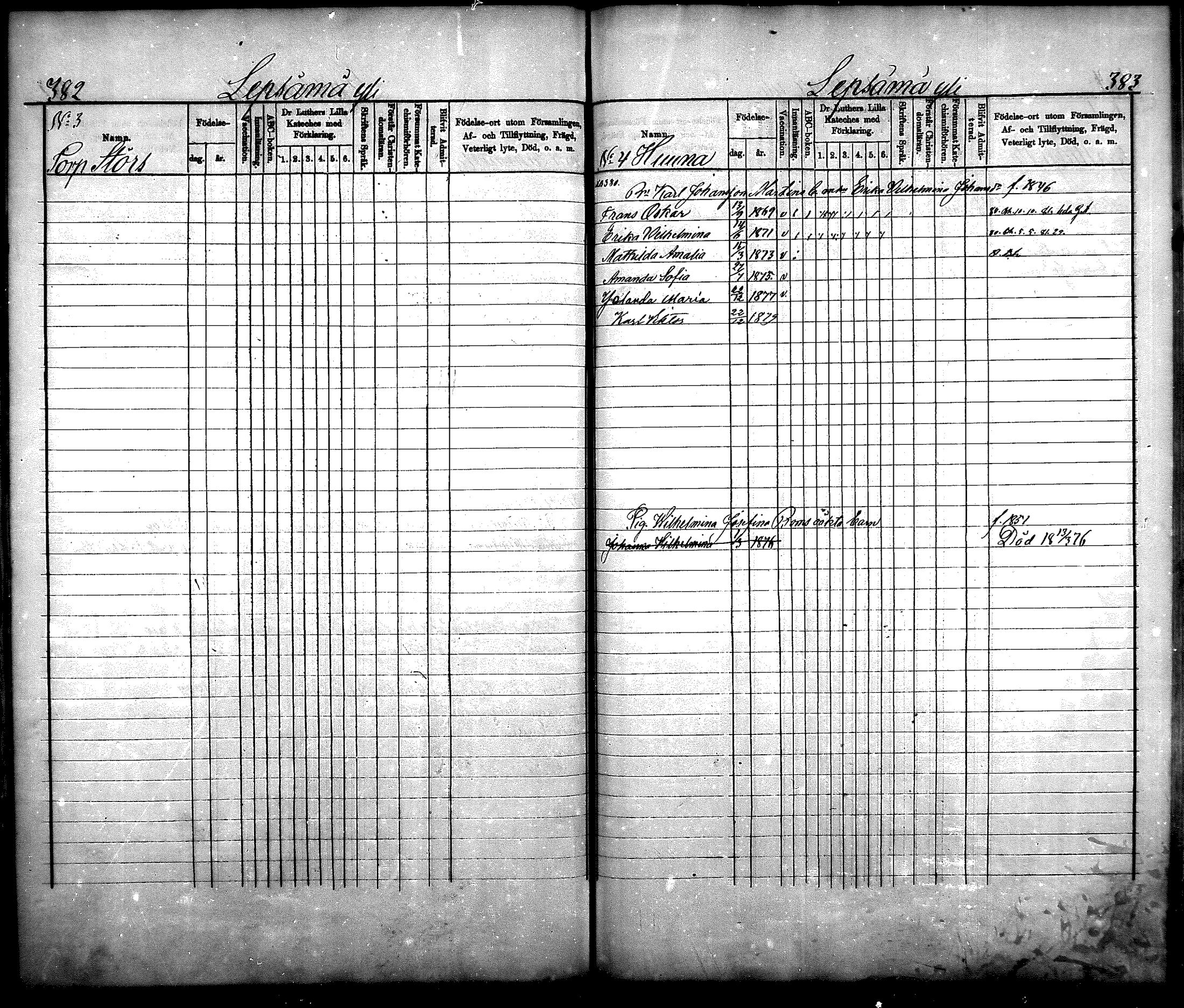 [ ../kirjat/Kirkonkirjat/nurmijarvi/lastenkirja_1875-1881_mko66-77/kuvat/191.jpg ]