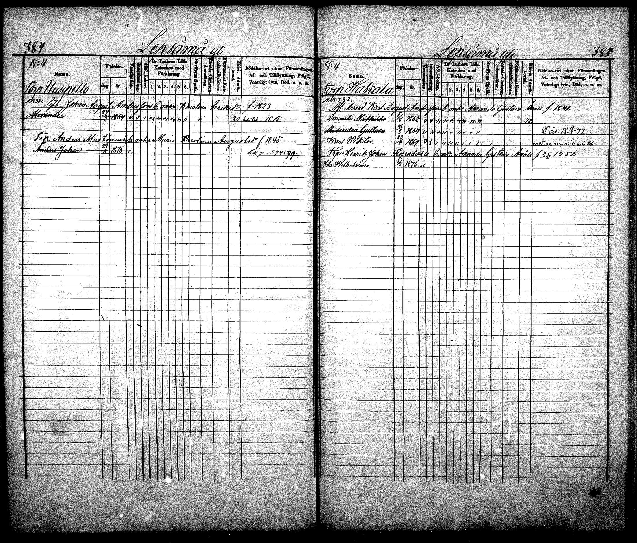 [ ../kirjat/Kirkonkirjat/nurmijarvi/lastenkirja_1875-1881_mko66-77/kuvat/192.jpg ]