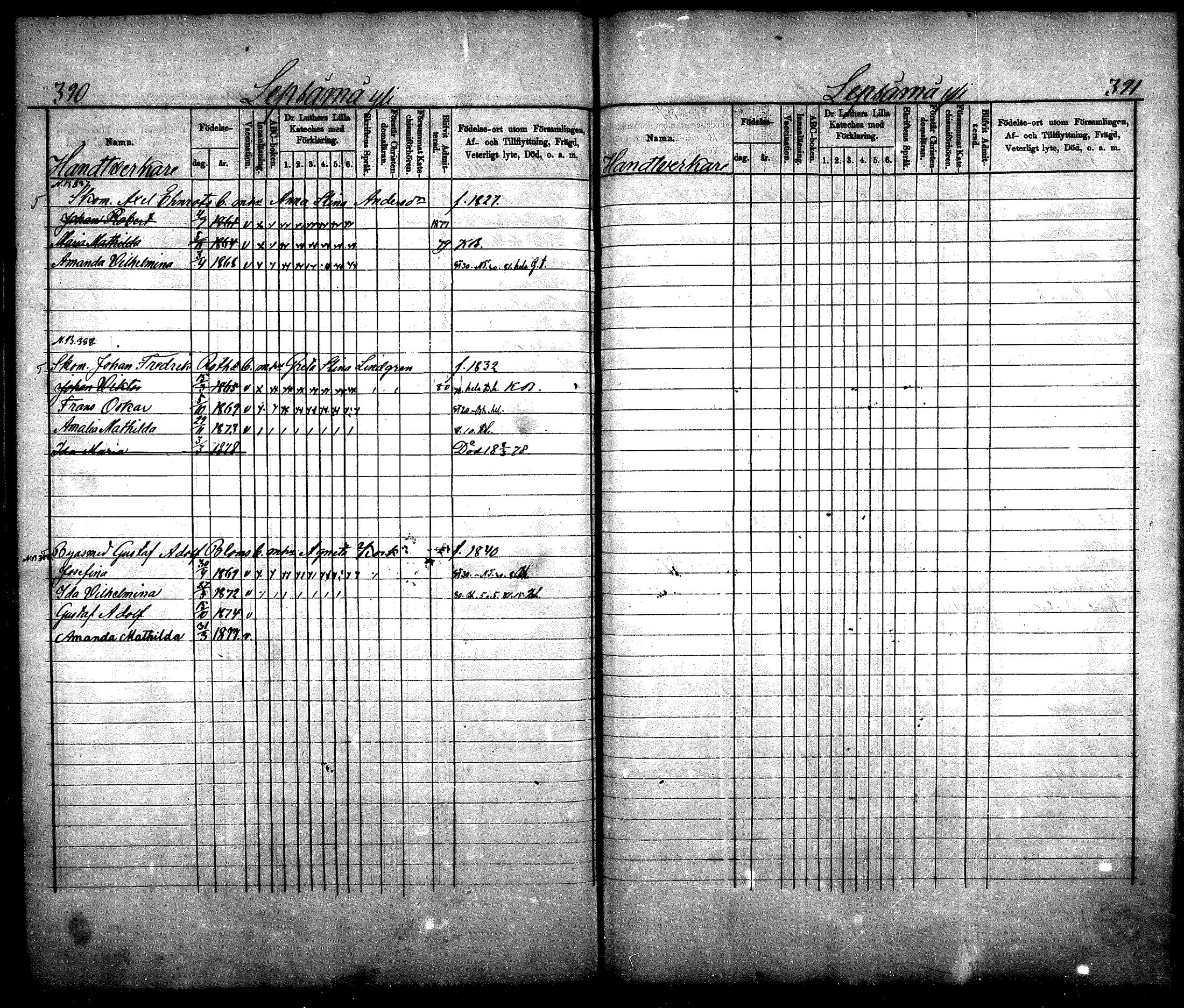 [ ../kirjat/Kirkonkirjat/nurmijarvi/lastenkirja_1875-1881_mko66-77/kuvat/195.jpg ]