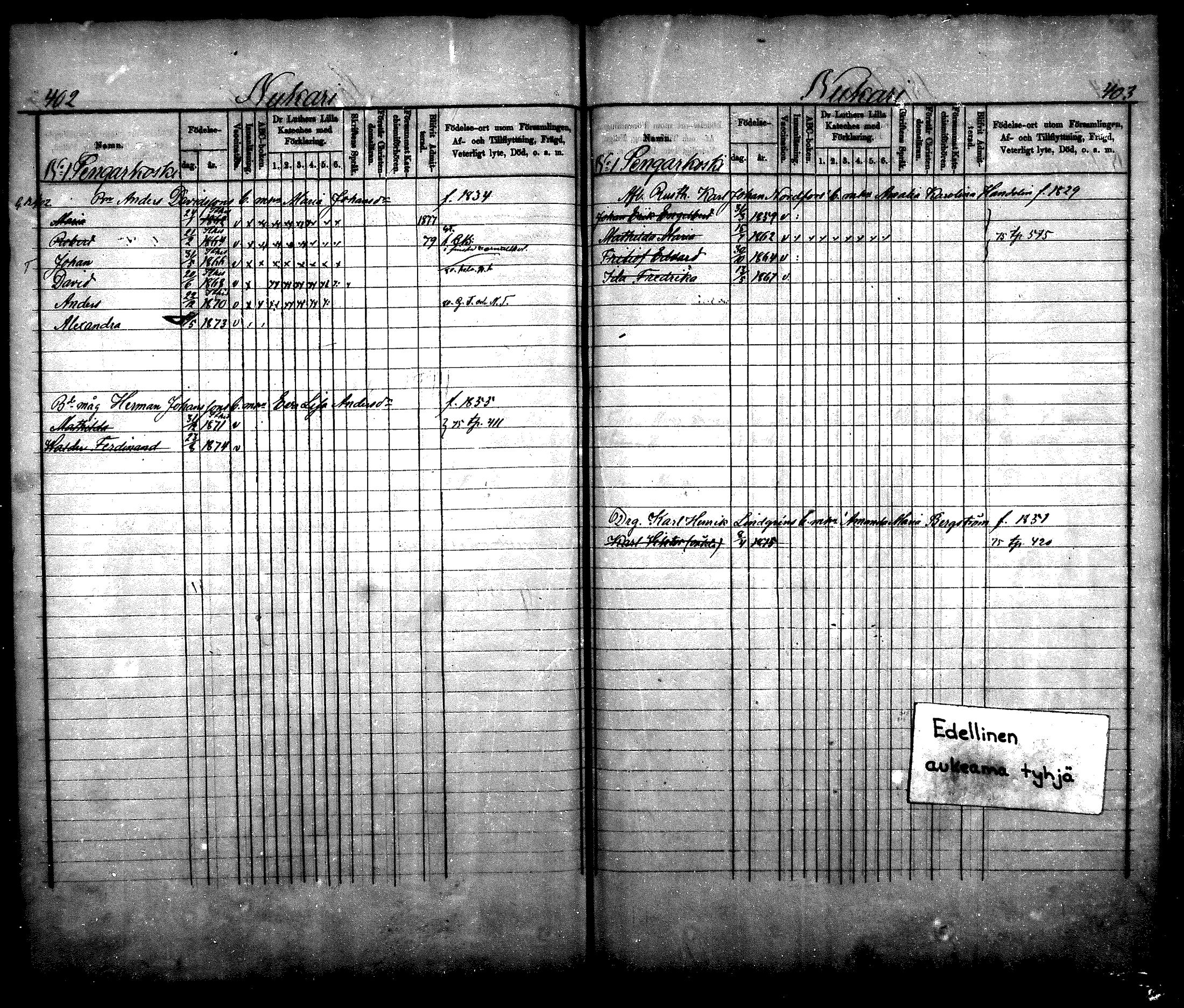 [ ../kirjat/Kirkonkirjat/nurmijarvi/lastenkirja_1875-1881_mko66-77/kuvat/200.jpg ]