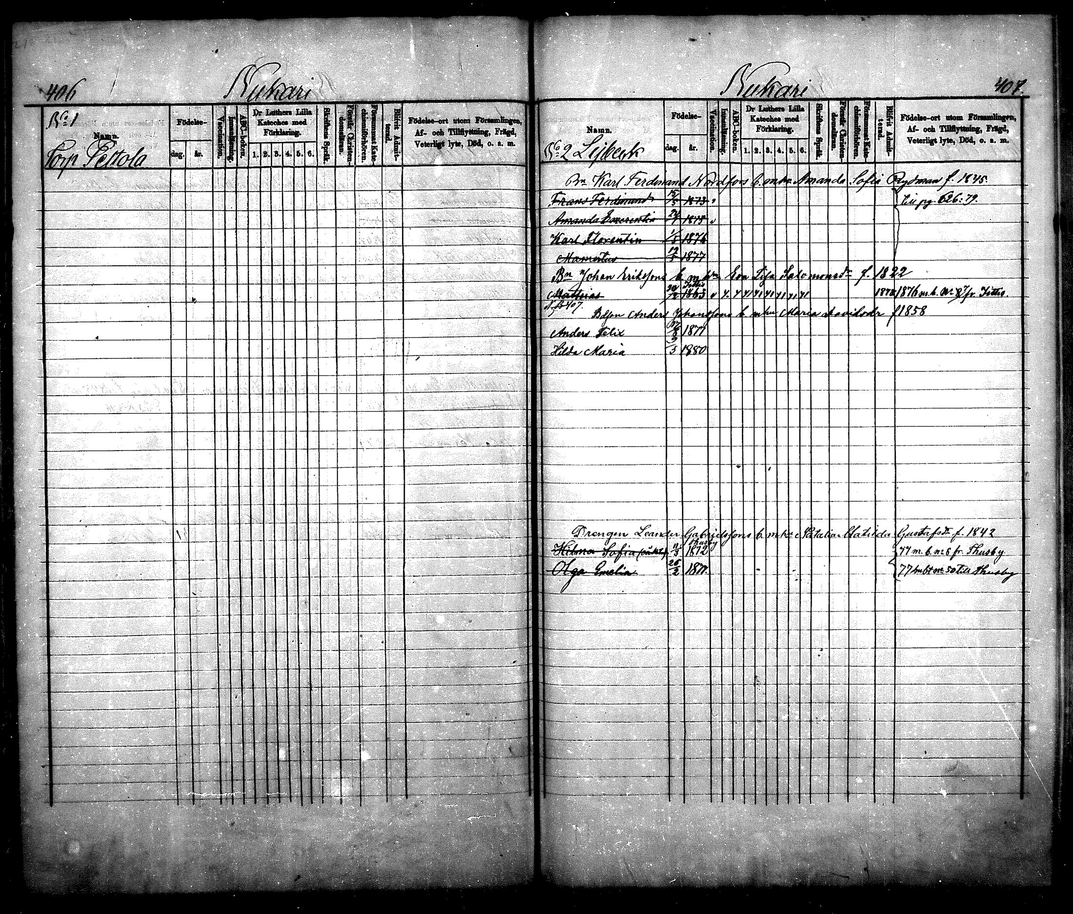 [ ../kirjat/Kirkonkirjat/nurmijarvi/lastenkirja_1875-1881_mko66-77/kuvat/202.jpg ]